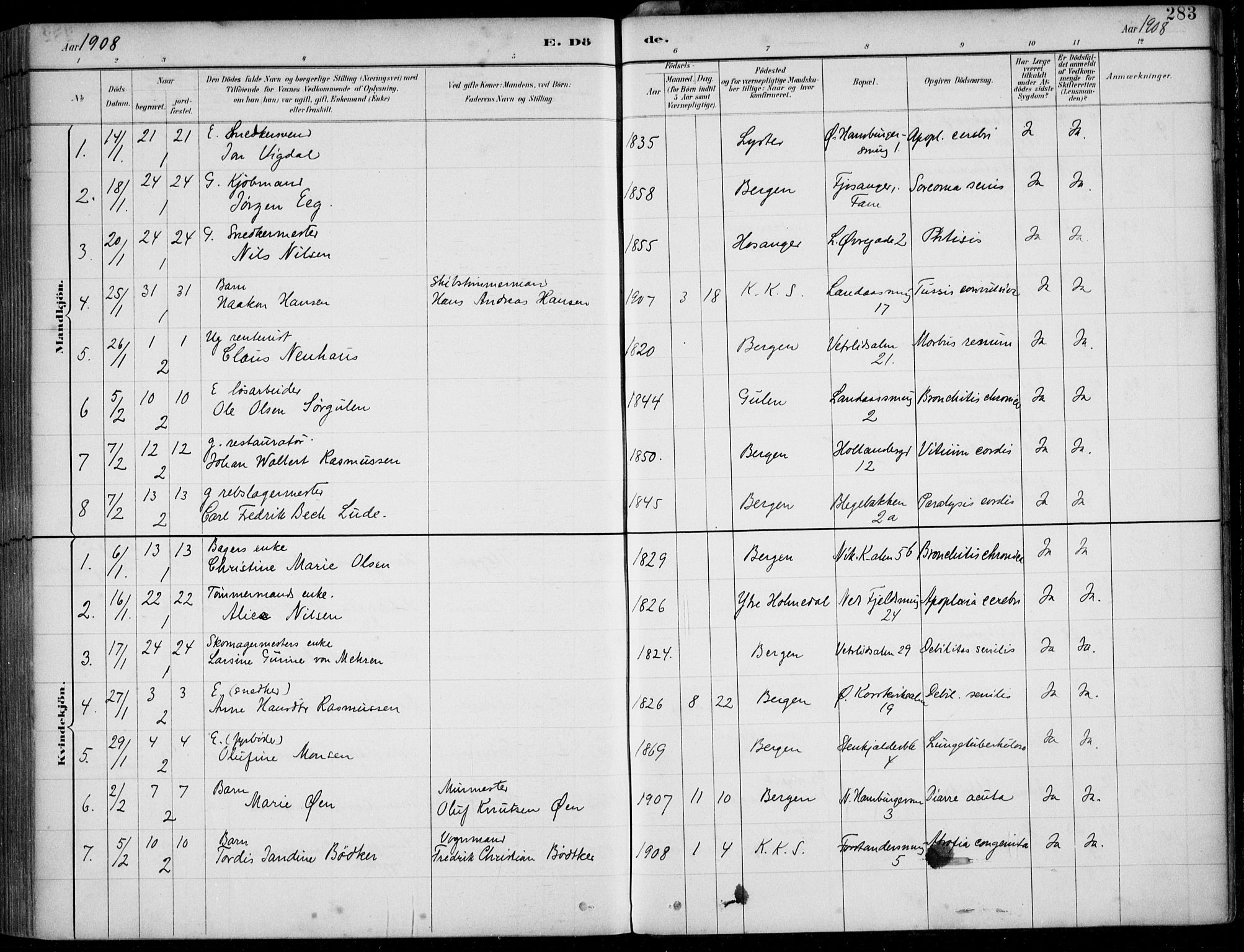 Korskirken sokneprestembete, SAB/A-76101/H/Hab: Parish register (copy) no. E 4, 1884-1910, p. 283