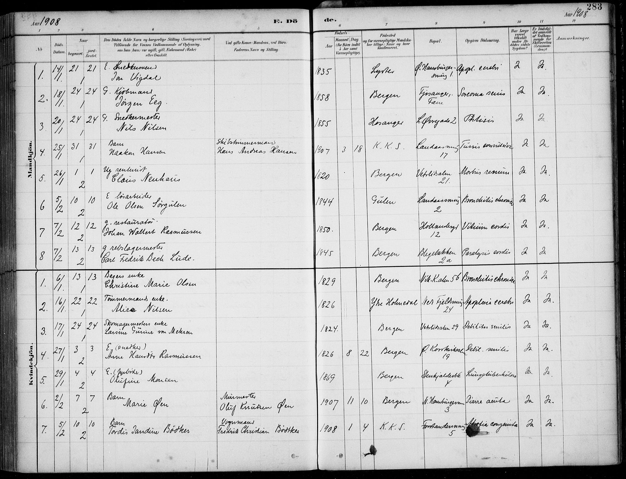 Korskirken sokneprestembete, AV/SAB-A-76101/H/Hab: Parish register (copy) no. E 4, 1884-1910, p. 283