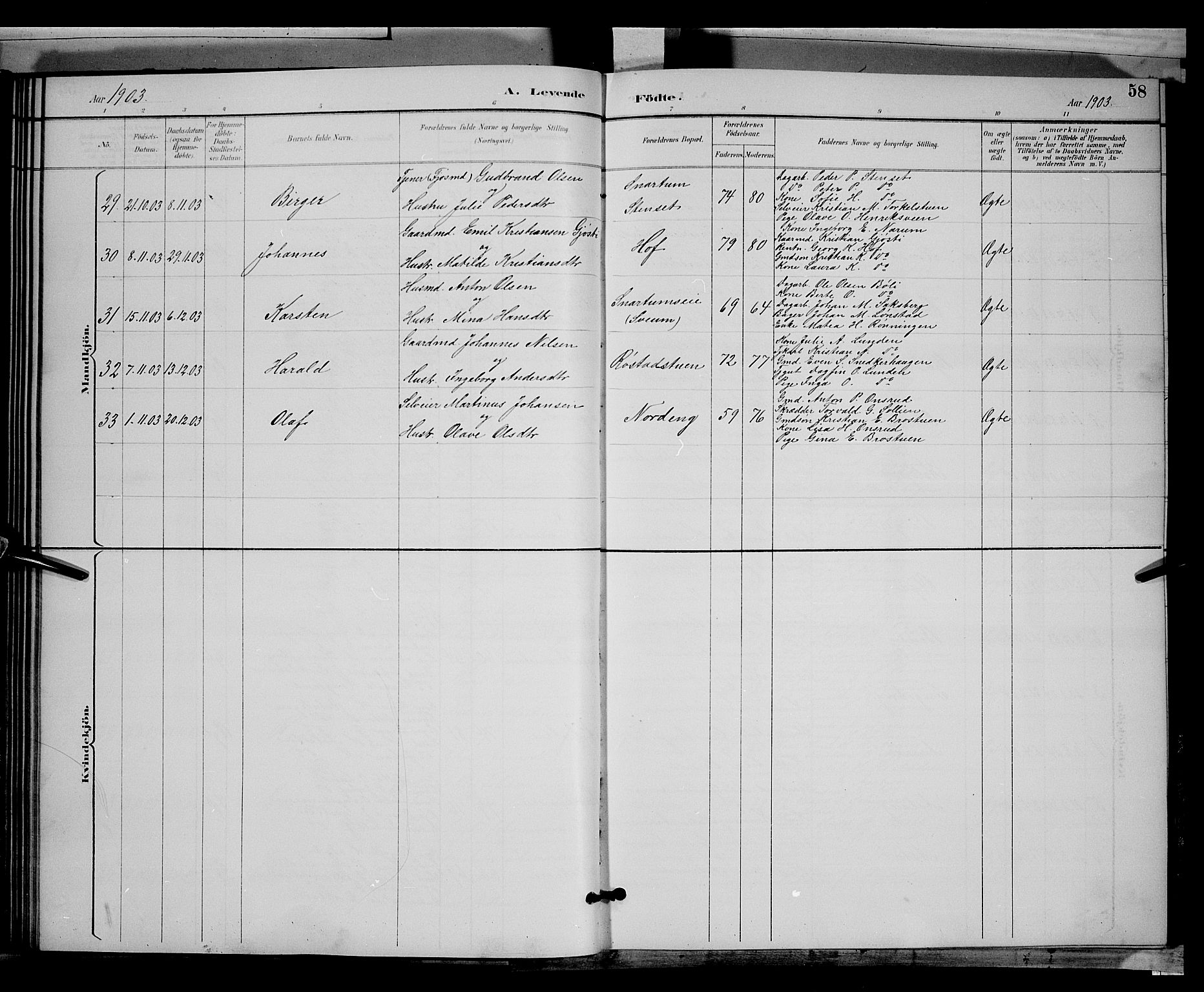 Biri prestekontor, SAH/PREST-096/H/Ha/Hab/L0003: Parish register (copy) no. 3, 1892-1905, p. 58