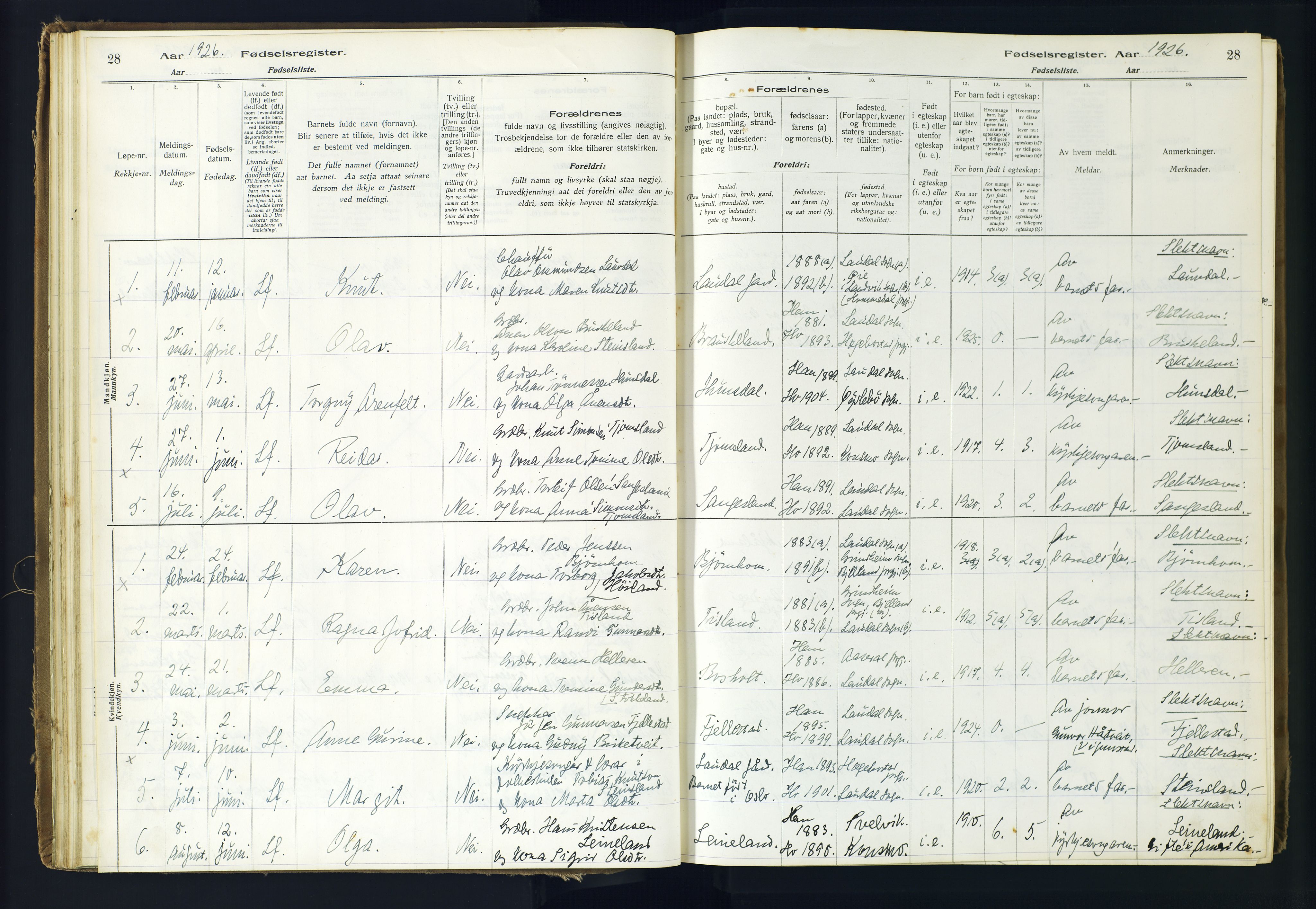 Holum sokneprestkontor, AV/SAK-1111-0022/J/Ja/L0001: Birth register no. II.6.10, 1916-1982, p. 28