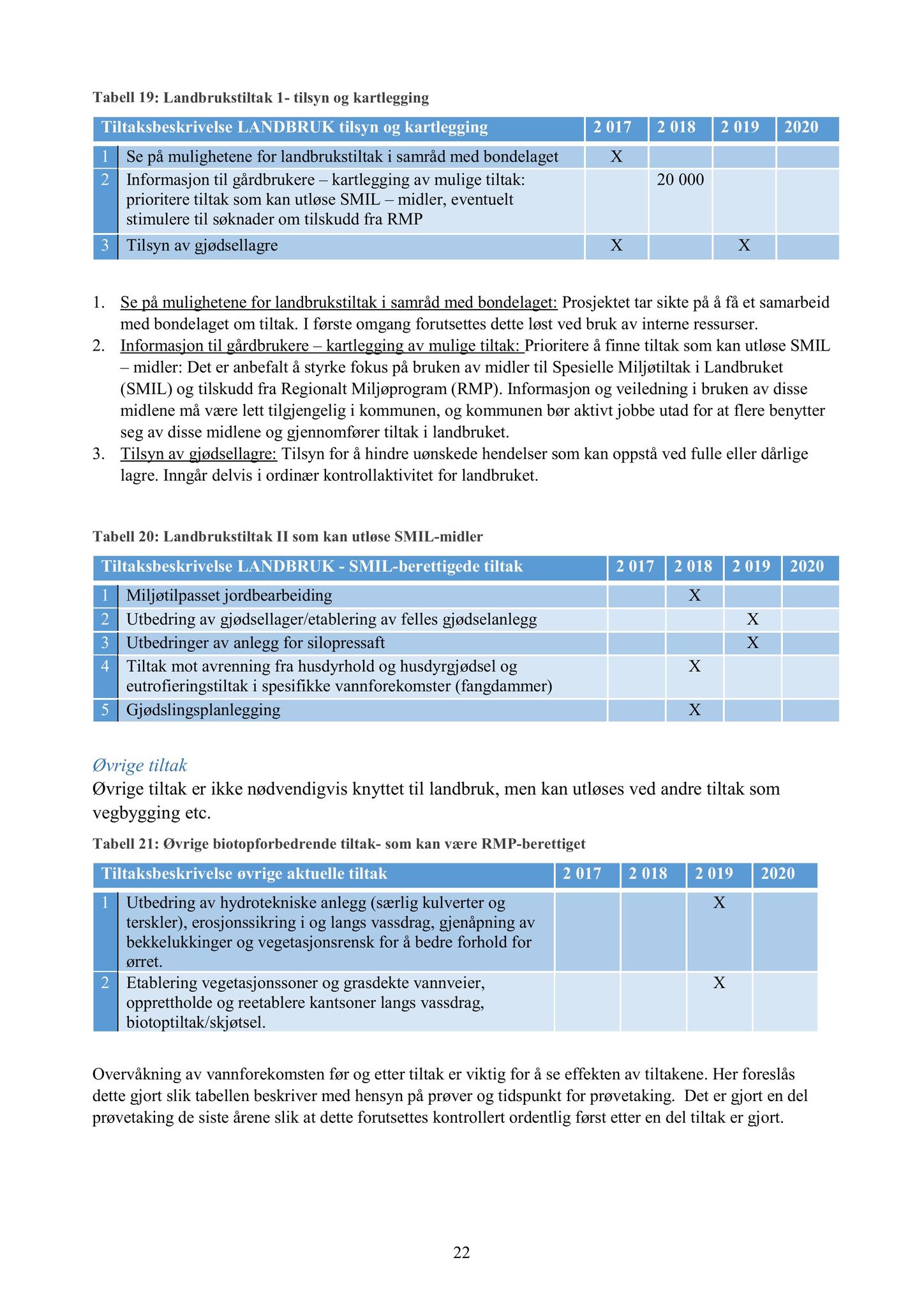 Klæbu Kommune, TRKO/KK/06-UM/L005: Utvalg for miljø - Møtedokumenter 2018, 2018, p. 159