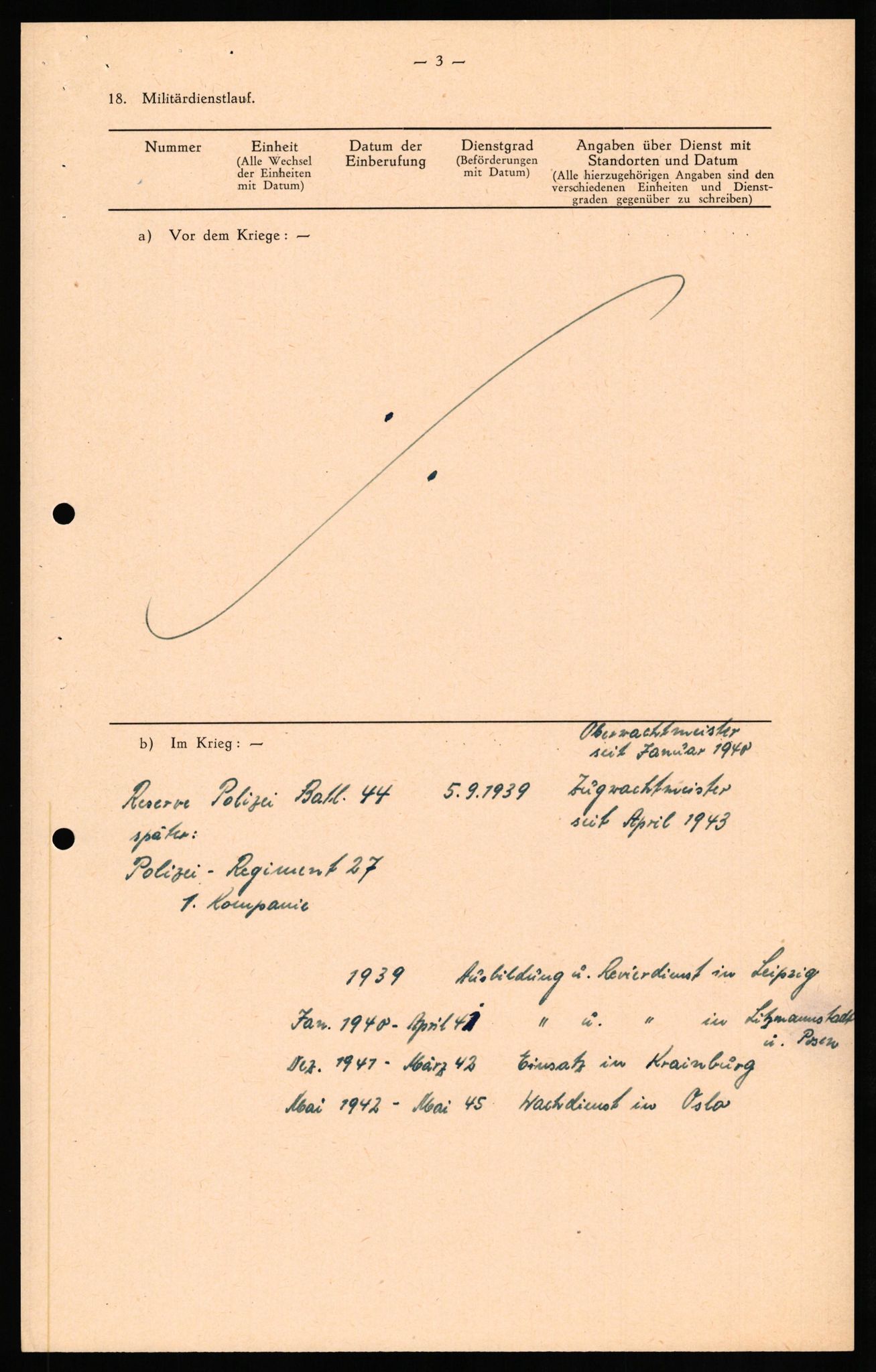 Forsvaret, Forsvarets overkommando II, AV/RA-RAFA-3915/D/Db/L0030: CI Questionaires. Tyske okkupasjonsstyrker i Norge. Tyskere., 1945-1946, p. 5