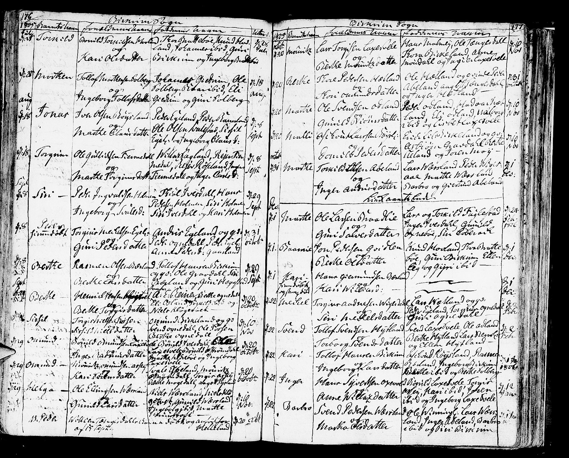 Helleland sokneprestkontor, SAST/A-101810: Parish register (official) no. A 3 /2, 1791-1817, p. 176-177