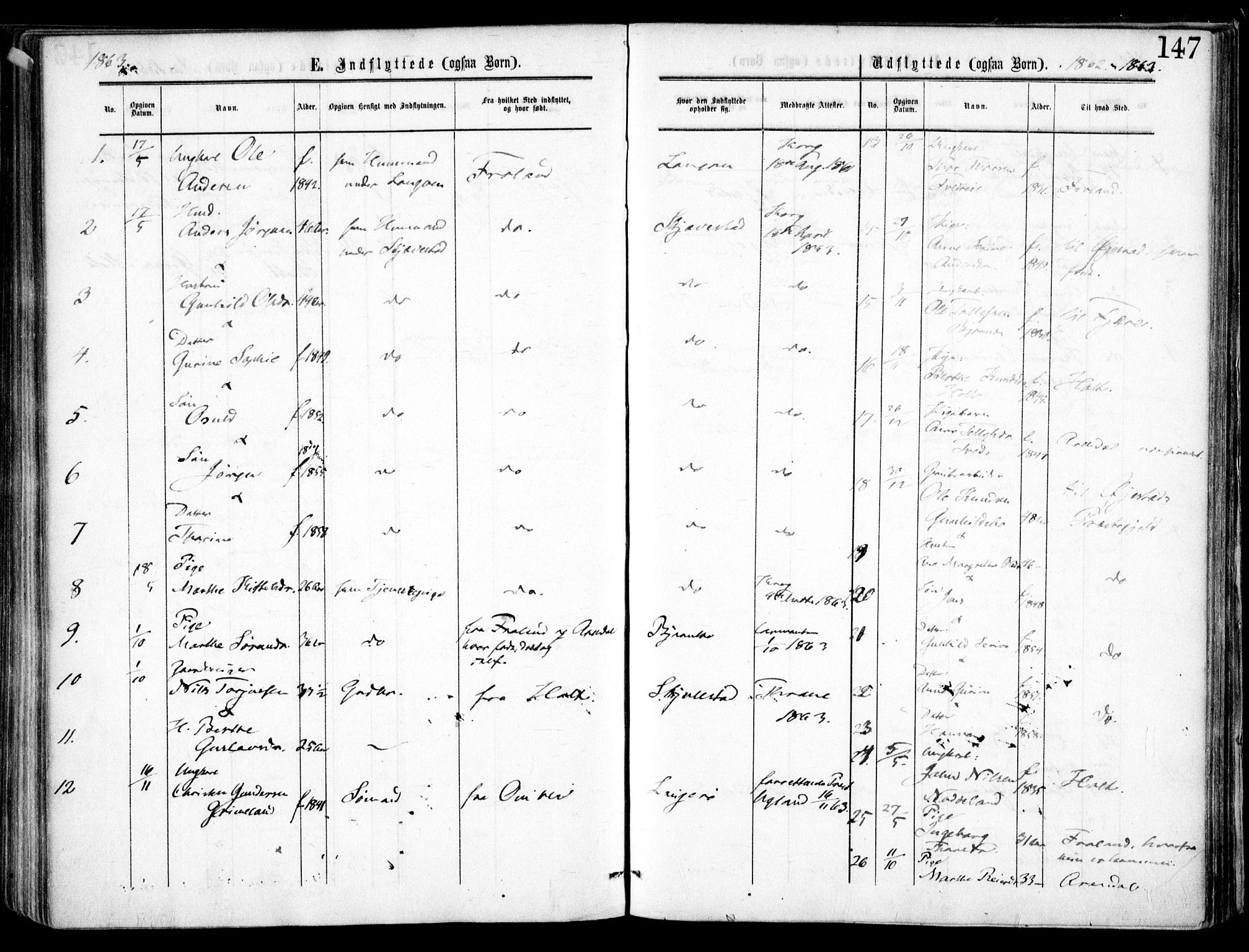 Austre Moland sokneprestkontor, SAK/1111-0001/F/Fa/Faa/L0008: Parish register (official) no. A 8, 1858-1868, p. 147