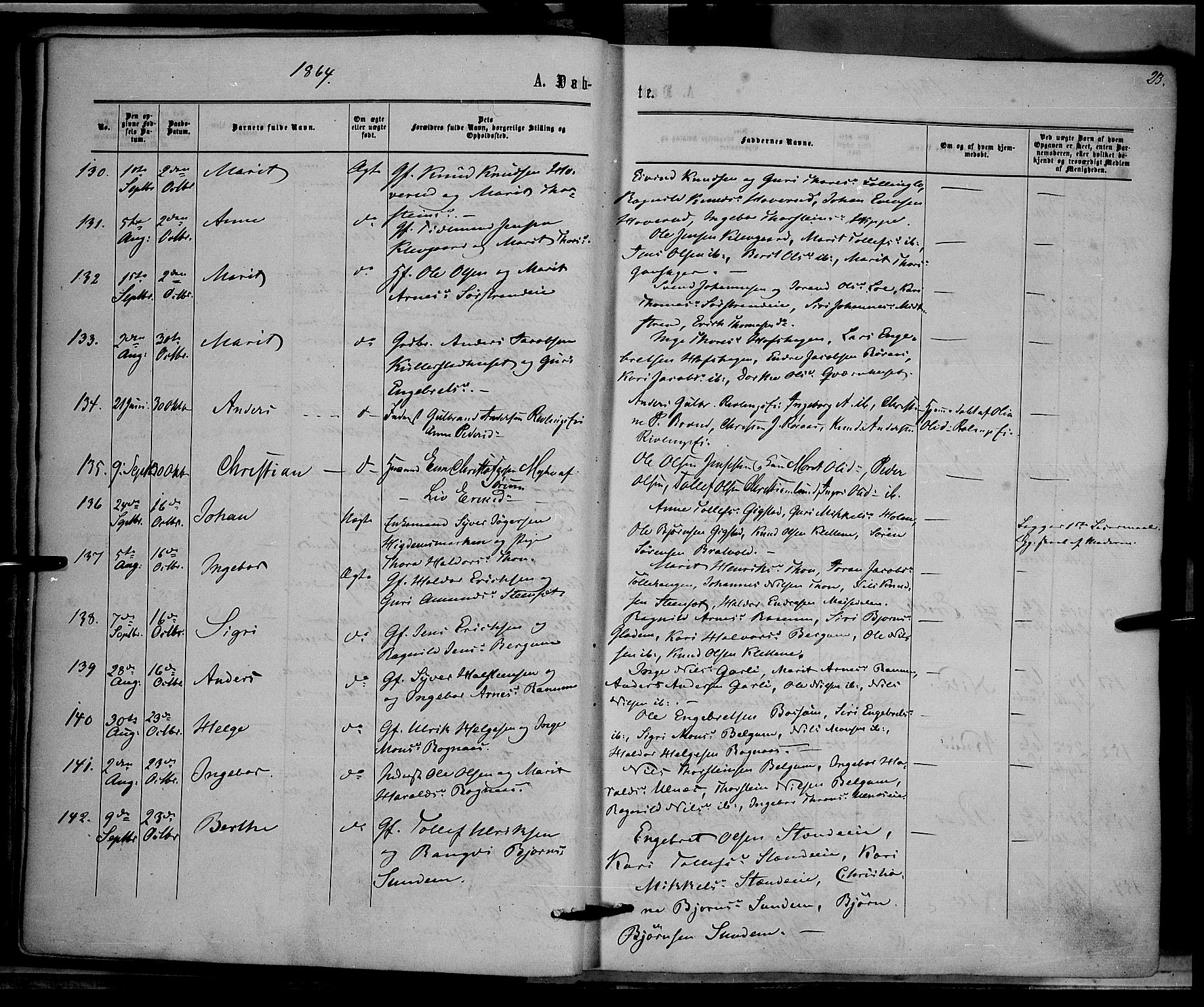 Nord-Aurdal prestekontor, AV/SAH-PREST-132/H/Ha/Haa/L0008: Parish register (official) no. 8, 1863-1875, p. 23