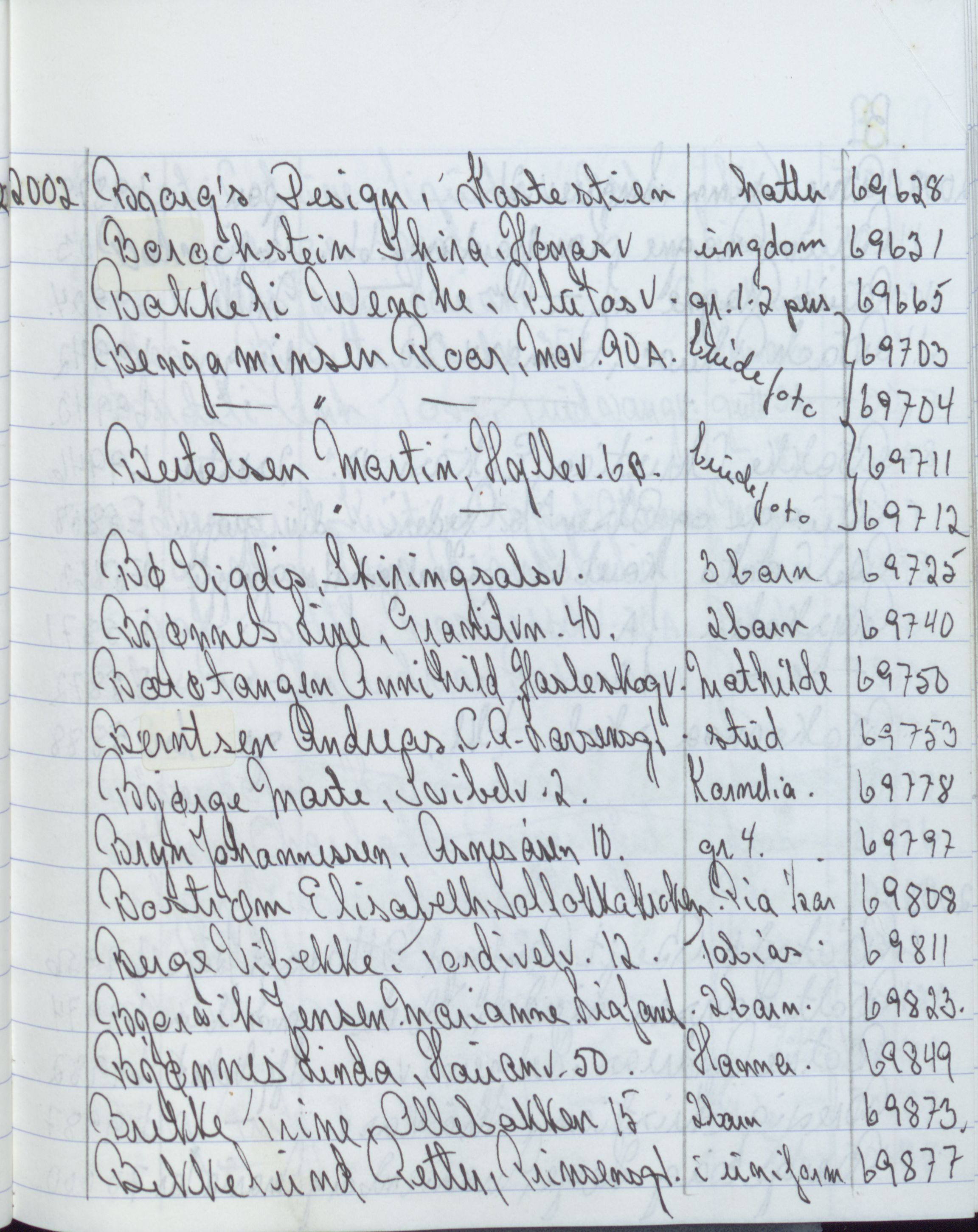 Pa 1494 - Jørgensen, Antonius. Fotograf, VEMU/A-2760/F/Fa, 1927-2004, p. 3857