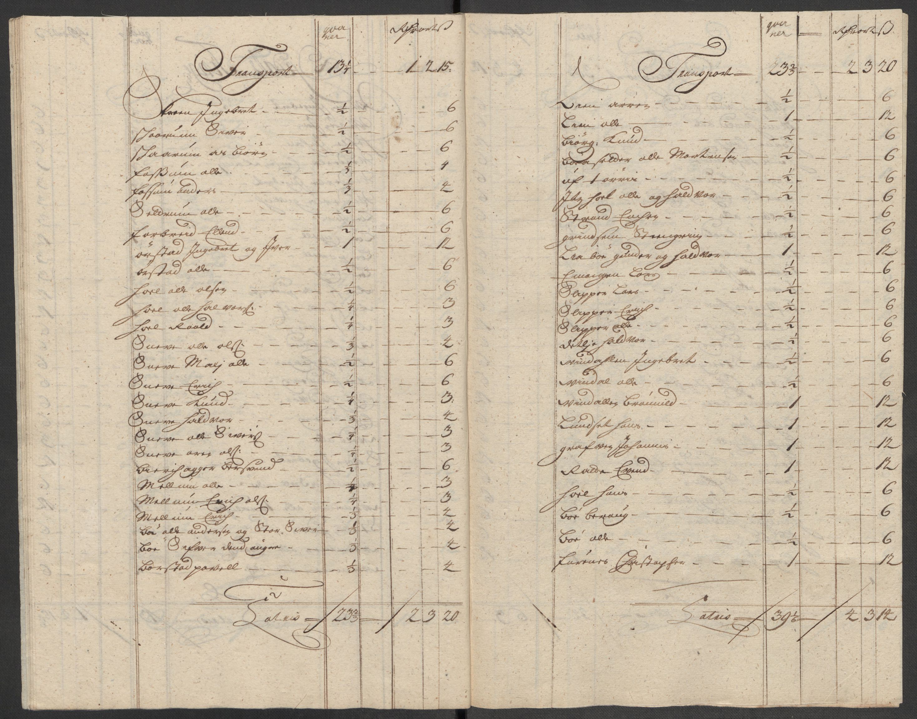 Rentekammeret inntil 1814, Reviderte regnskaper, Fogderegnskap, RA/EA-4092/R60/L3965: Fogderegnskap Orkdal og Gauldal, 1714, p. 112