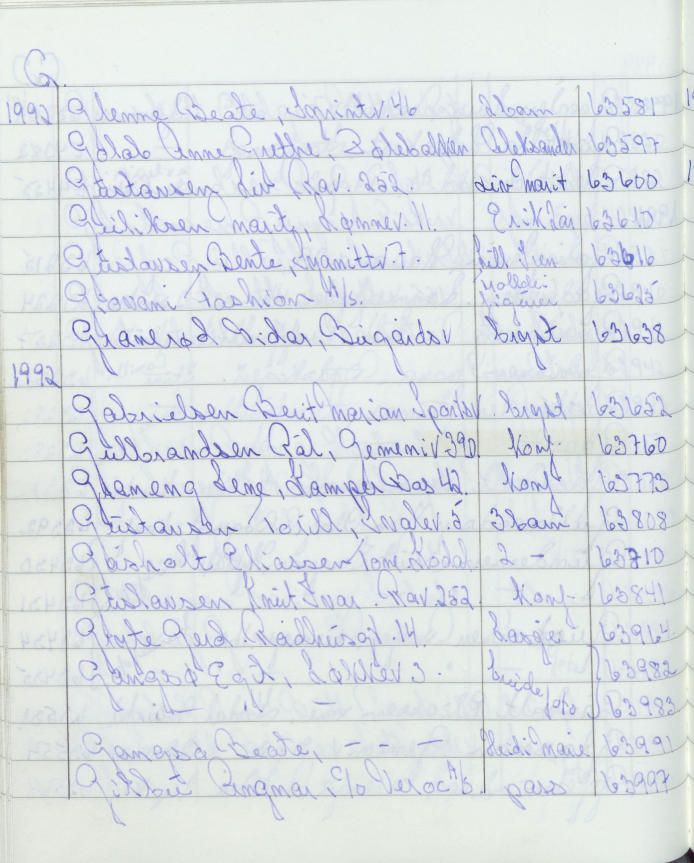 Pa 1494 - Jørgensen, Antonius. Fotograf, VEMU/A-2760/F/Fa, 1927-2004, p. 3455