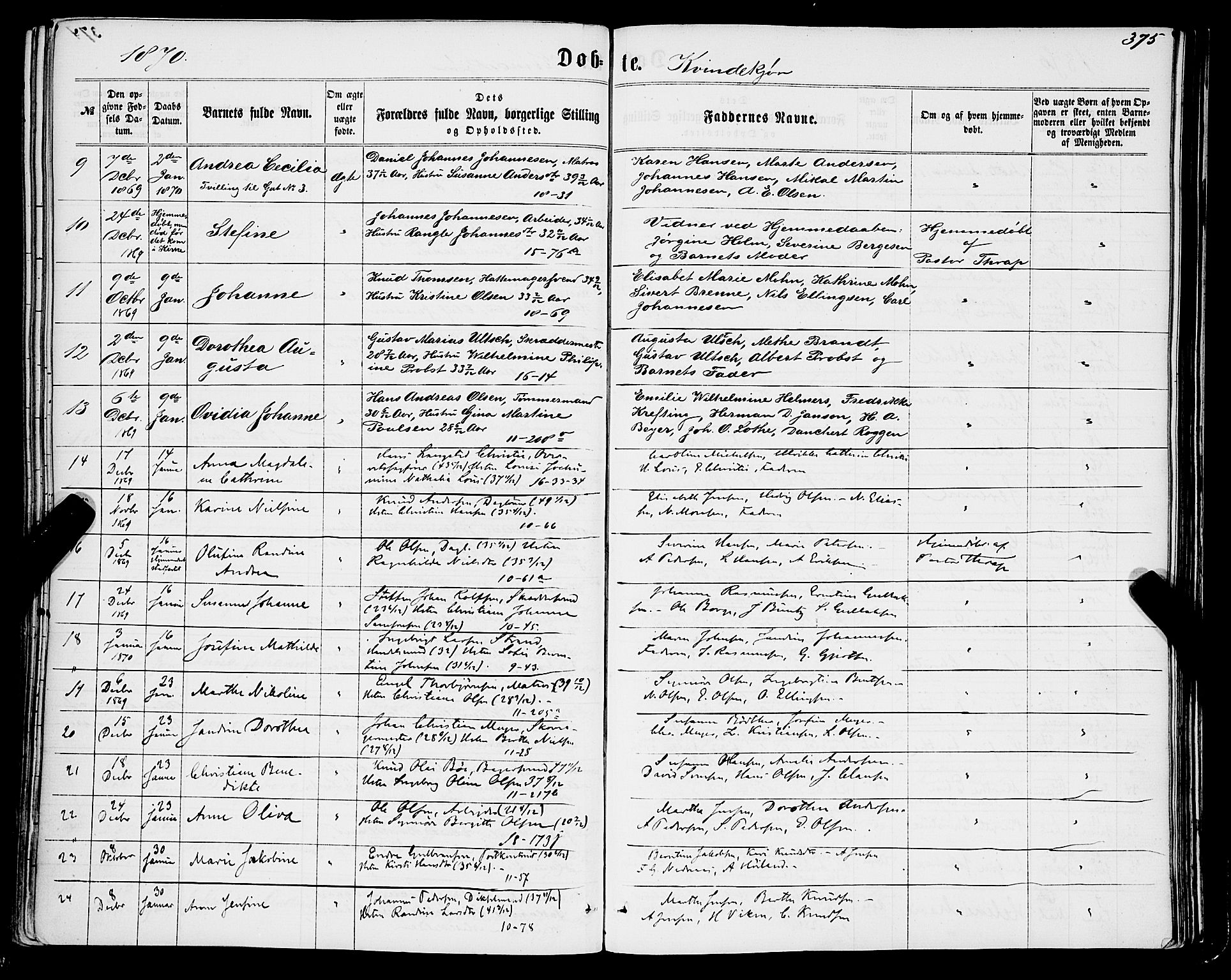 Domkirken sokneprestembete, AV/SAB-A-74801/H/Haa/L0021: Parish register (official) no. B 4, 1859-1871, p. 375