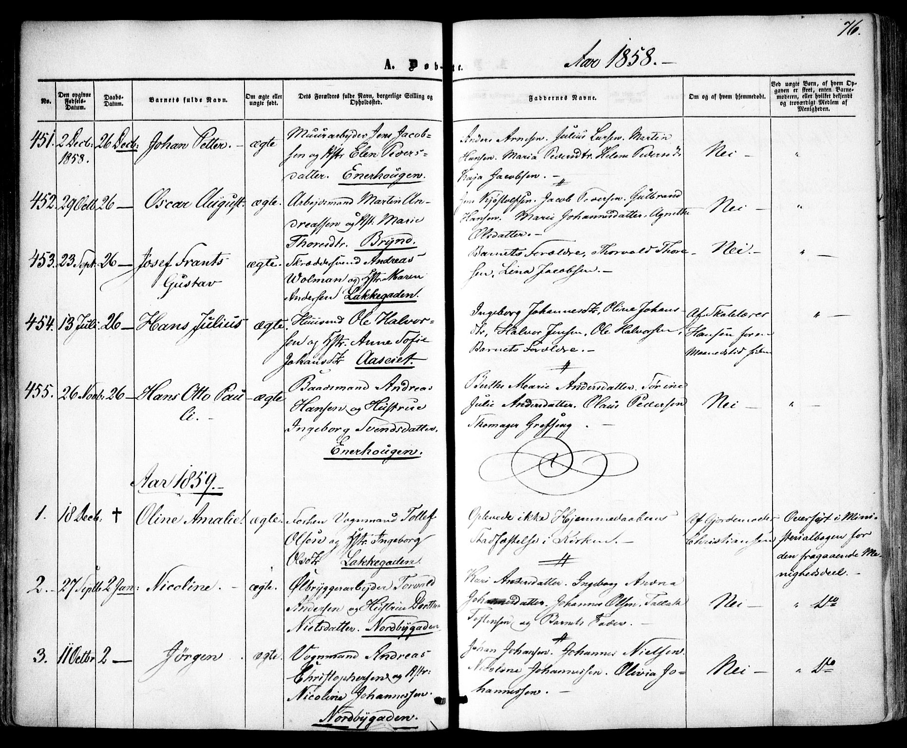 Vestre Aker prestekontor Kirkebøker, SAO/A-10025/F/Fa/L0004: Parish register (official) no. 4, 1857-1877, p. 76