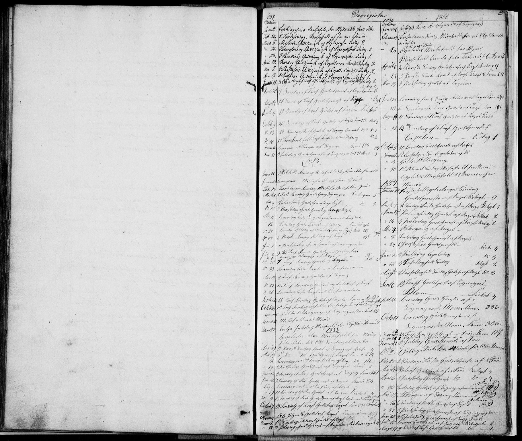 Førde sokneprestembete, SAB/A-79901/H/Hab: Parish register (copy) no. E 0, 1853-1880, p. 85