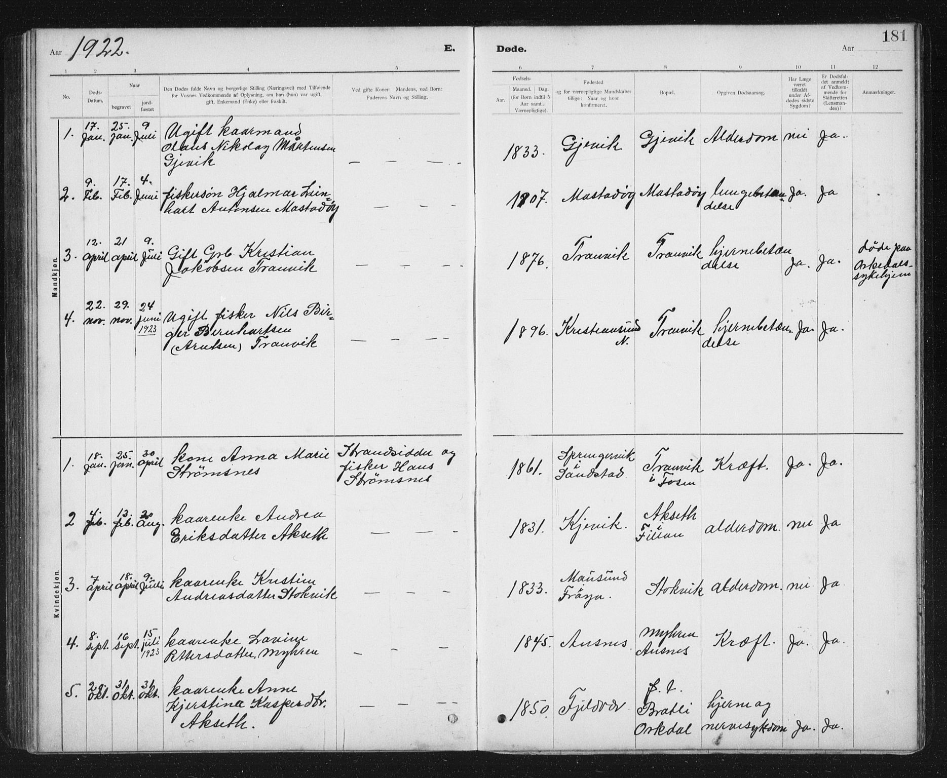 Ministerialprotokoller, klokkerbøker og fødselsregistre - Sør-Trøndelag, SAT/A-1456/637/L0563: Parish register (copy) no. 637C04, 1899-1940, p. 181