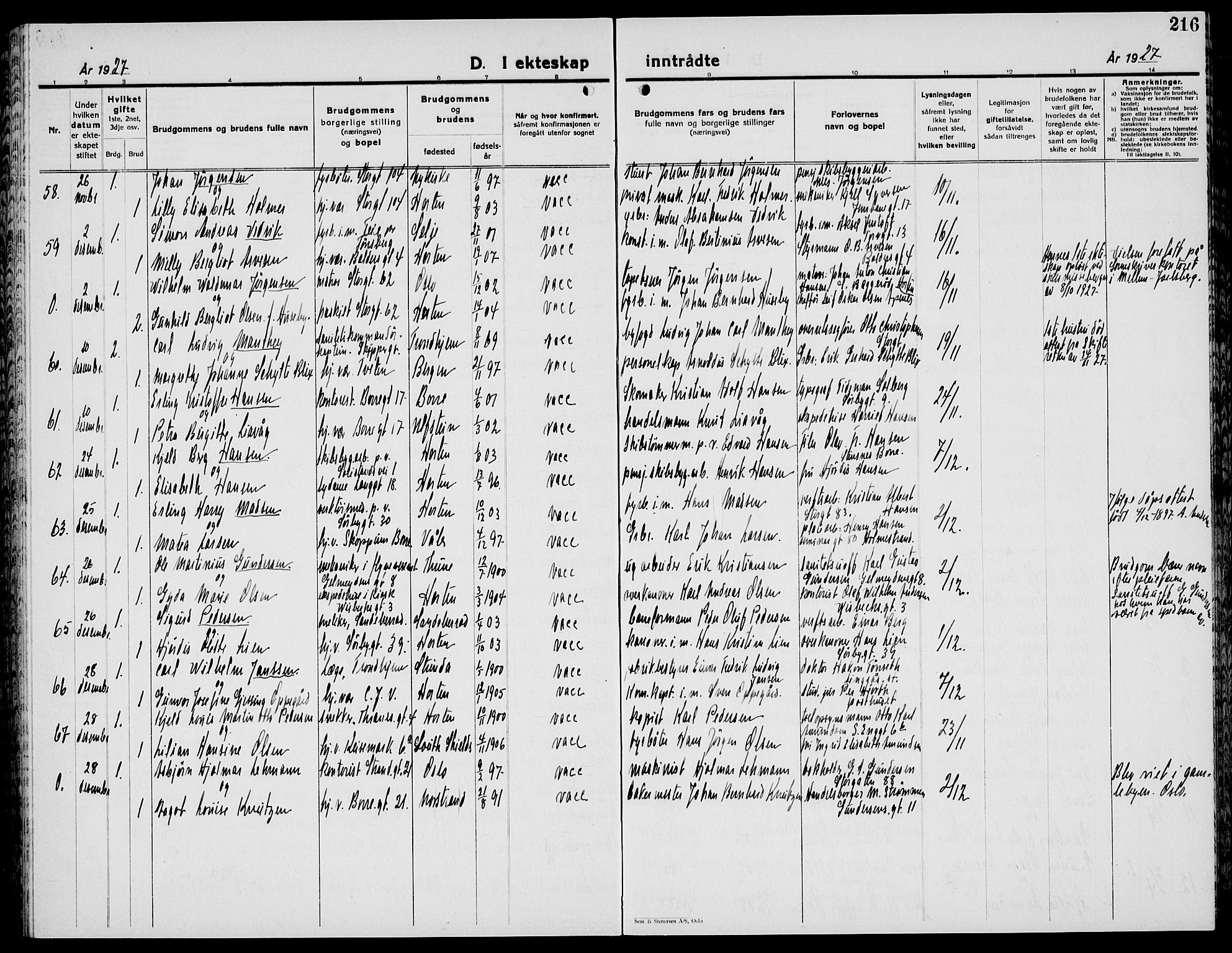 Horten kirkebøker, AV/SAKO-A-348/G/Ga/L0009: Parish register (copy) no. 9, 1926-1936, p. 216