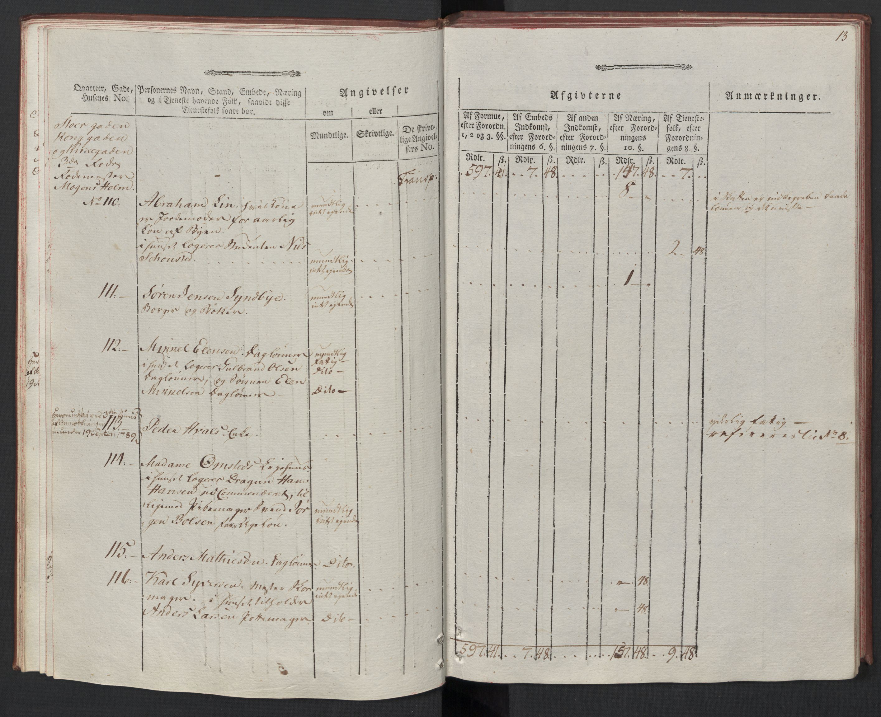 Rentekammeret inntil 1814, Reviderte regnskaper, Mindre regnskaper, AV/RA-EA-4068/Rf/Rfe/L0004: Bragernes. Buskerud fogderi, 1789, p. 16