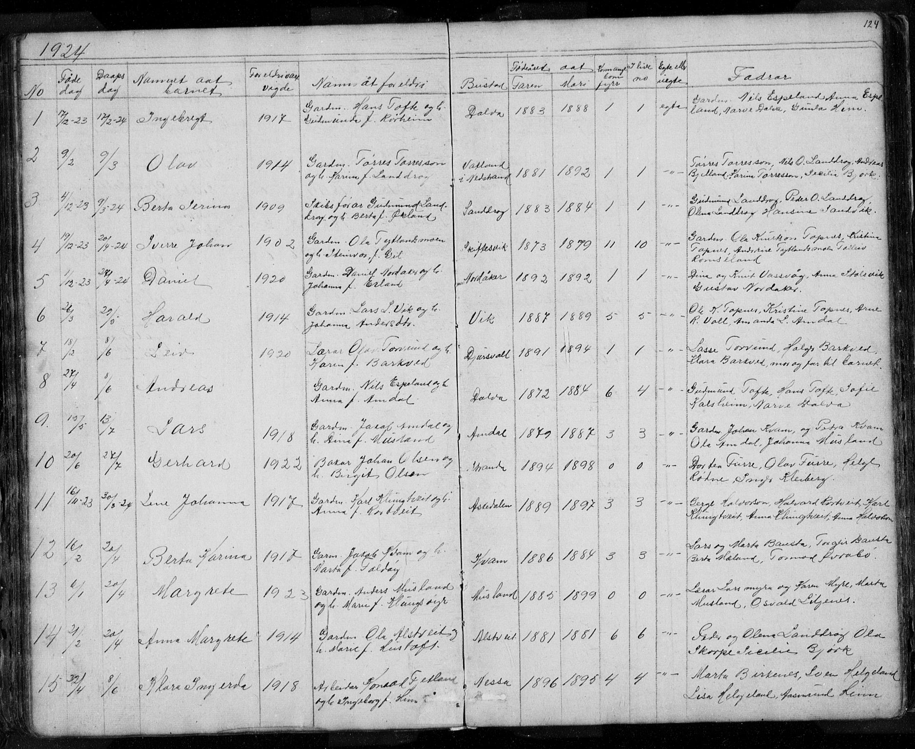 Nedstrand sokneprestkontor, SAST/A-101841/01/V: Parish register (copy) no. B 3, 1848-1933, p. 124