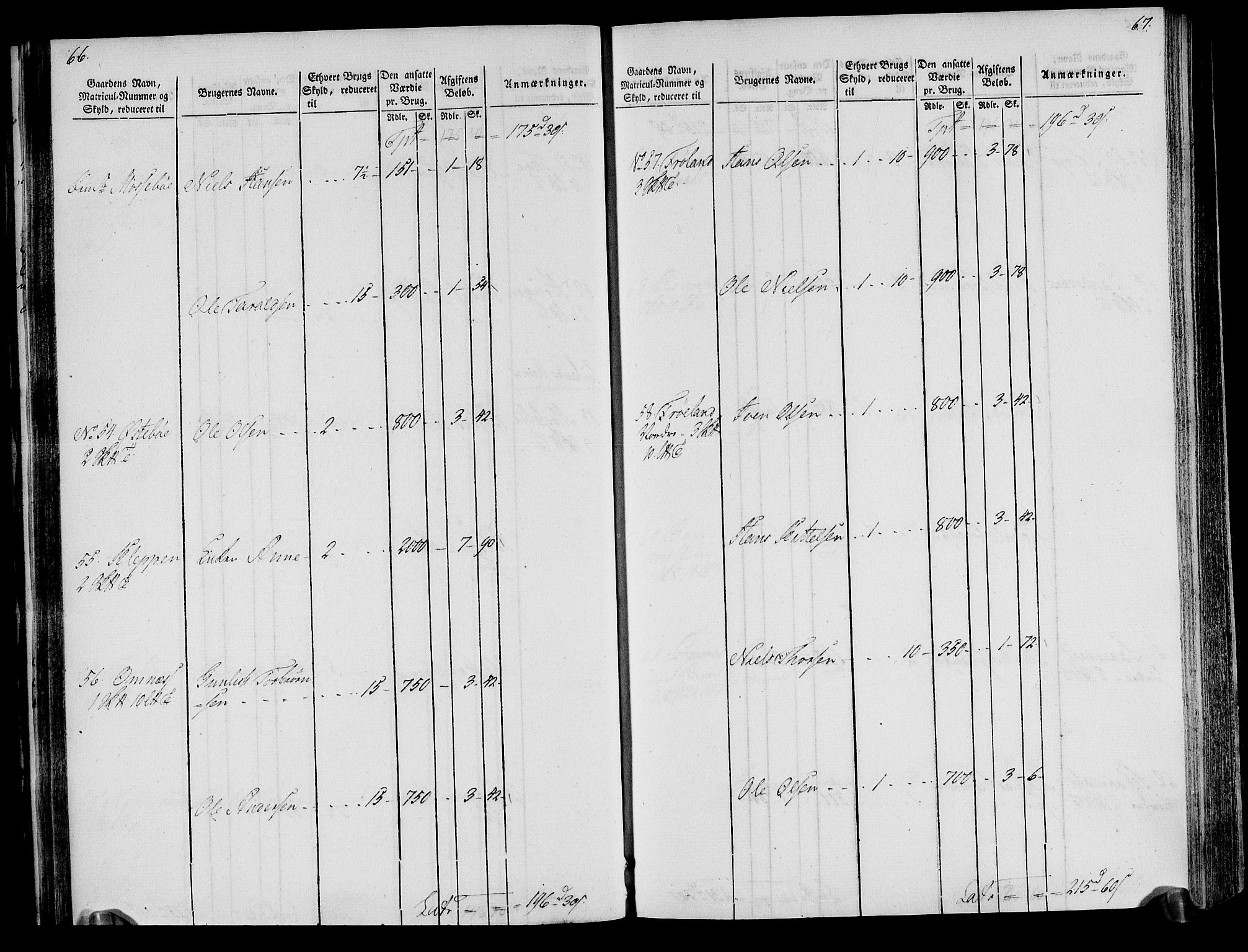 Rentekammeret inntil 1814, Realistisk ordnet avdeling, AV/RA-EA-4070/N/Ne/Nea/L0076: Øvre Telemarken fogderi. Oppebørselsregister, 1803-1804, p. 37