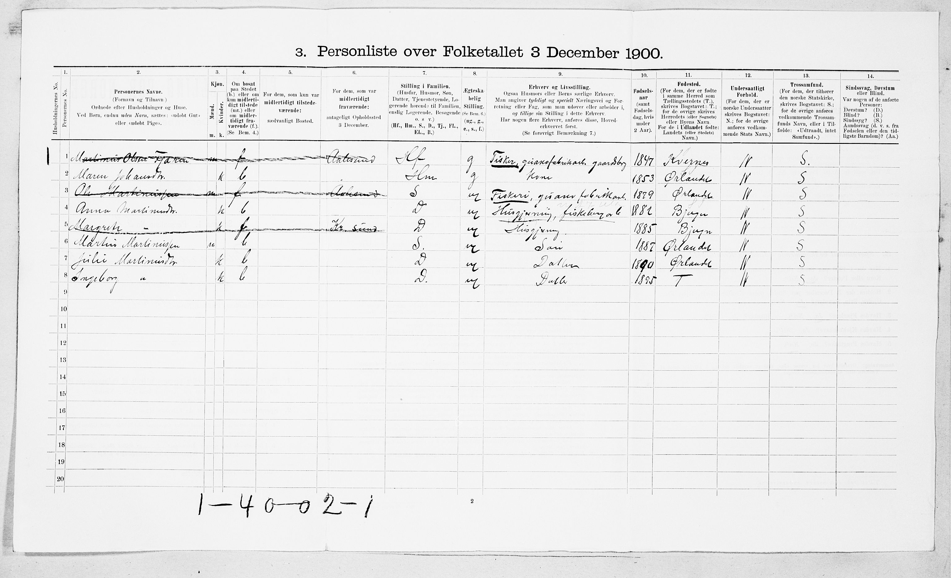 SAT, 1900 census for Bremsnes, 1900, p. 660