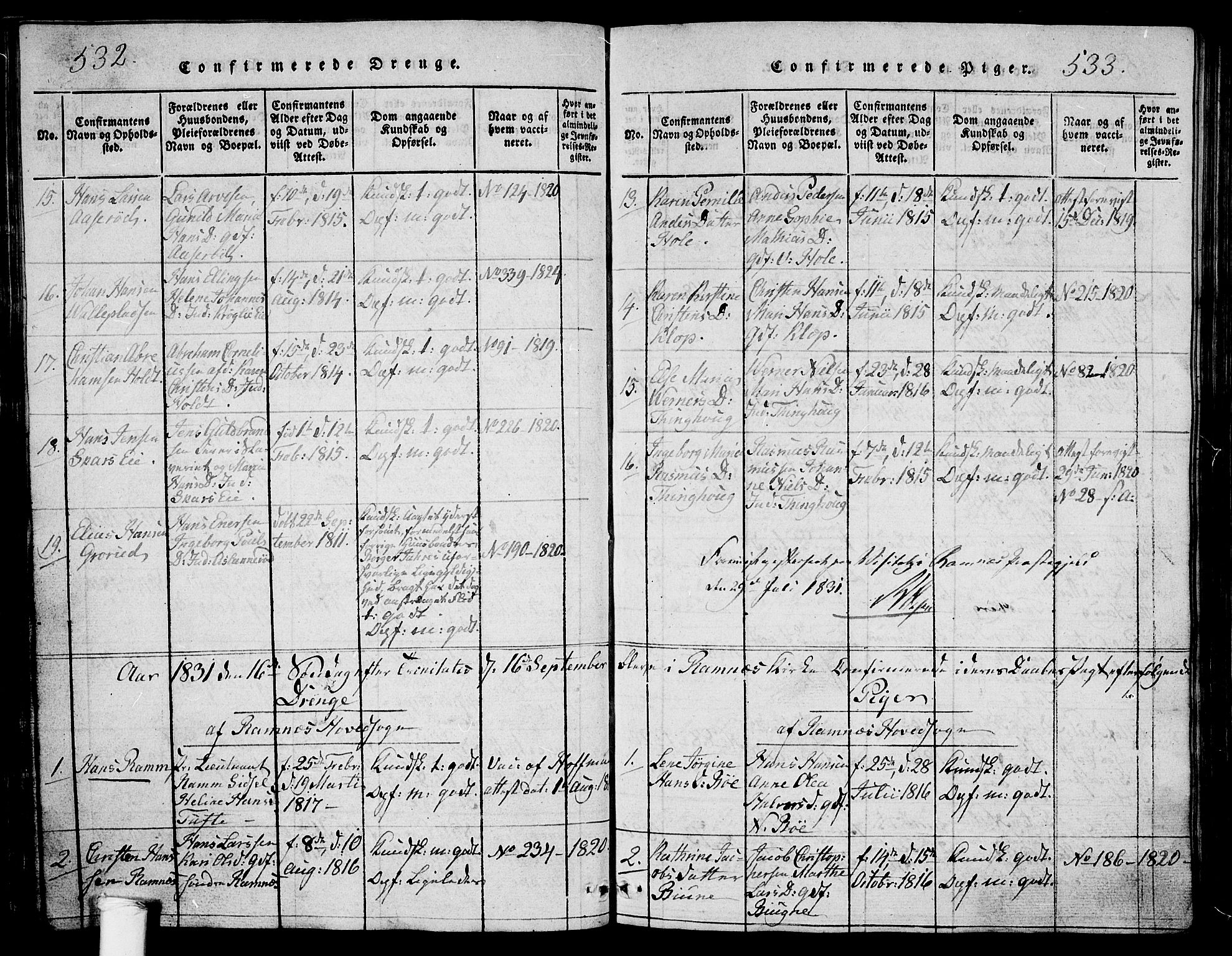 Ramnes kirkebøker, AV/SAKO-A-314/G/Ga/L0001: Parish register (copy) no. I 1, 1813-1847, p. 532-533