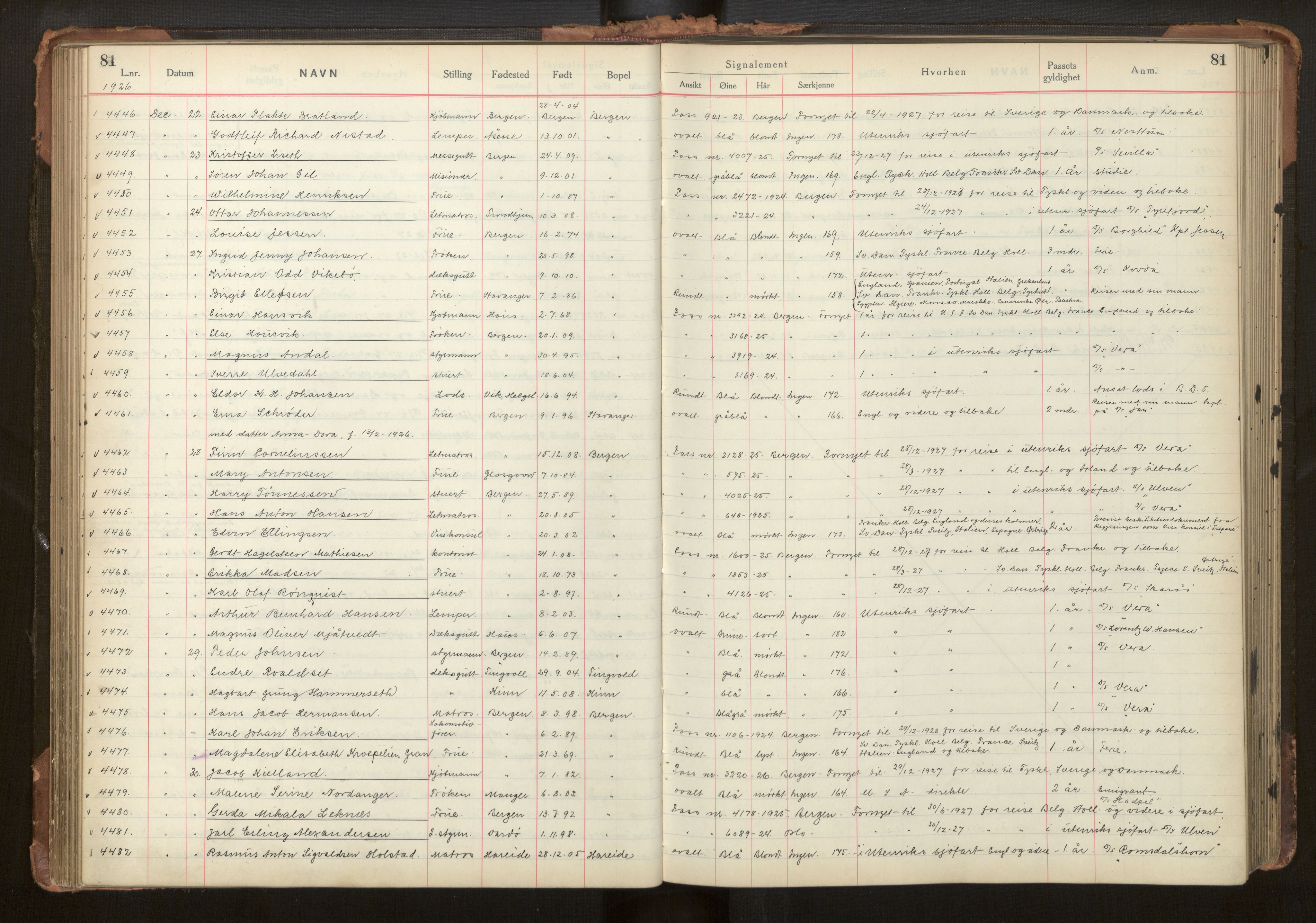 Bergen politikammer / politidistrikt, AV/SAB-A-60401/L/La/Lab/L0011: Passprotokoll, 1926-1928