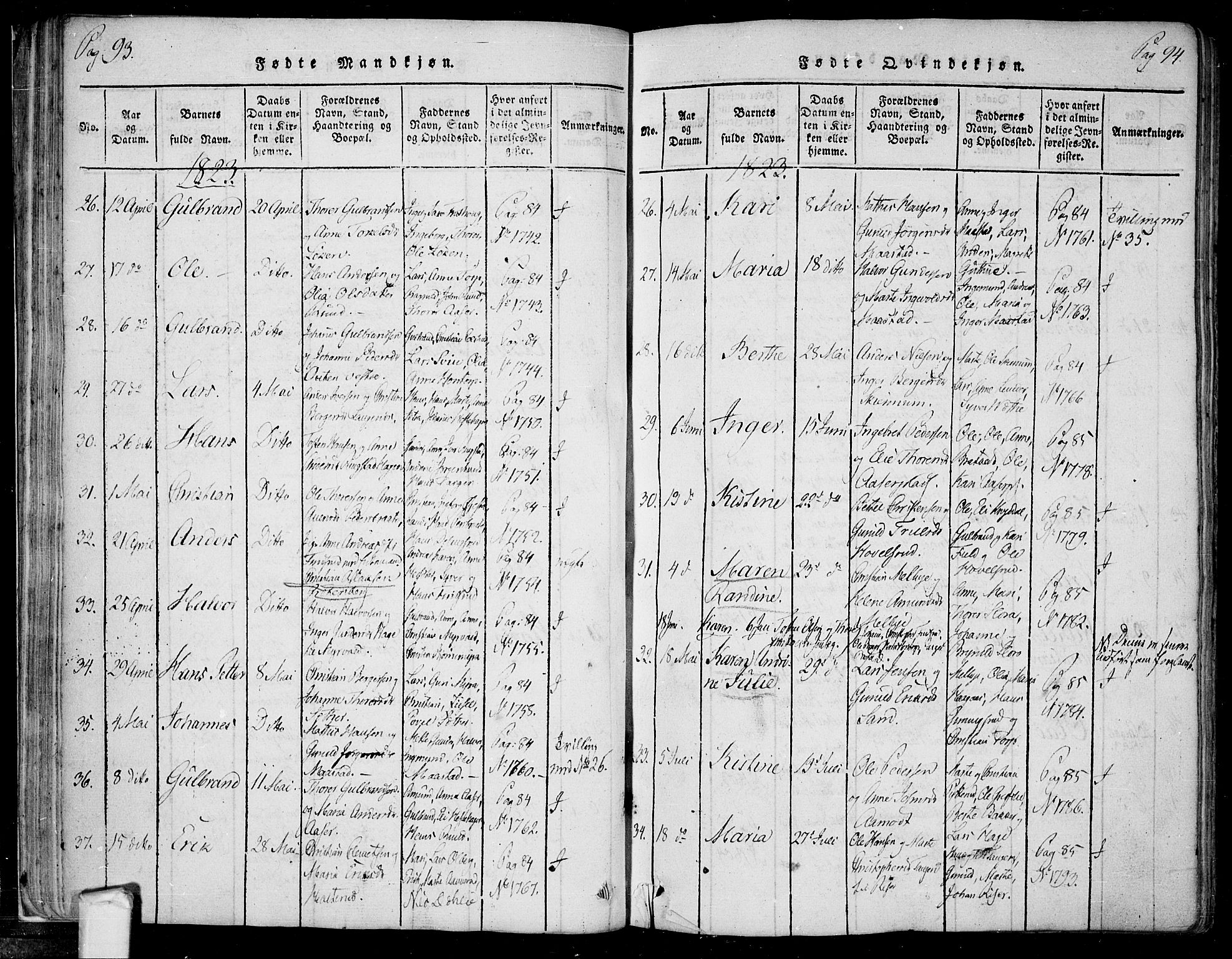 Trøgstad prestekontor Kirkebøker, AV/SAO-A-10925/F/Fa/L0006: Parish register (official) no. I 6, 1815-1844, p. 93-94