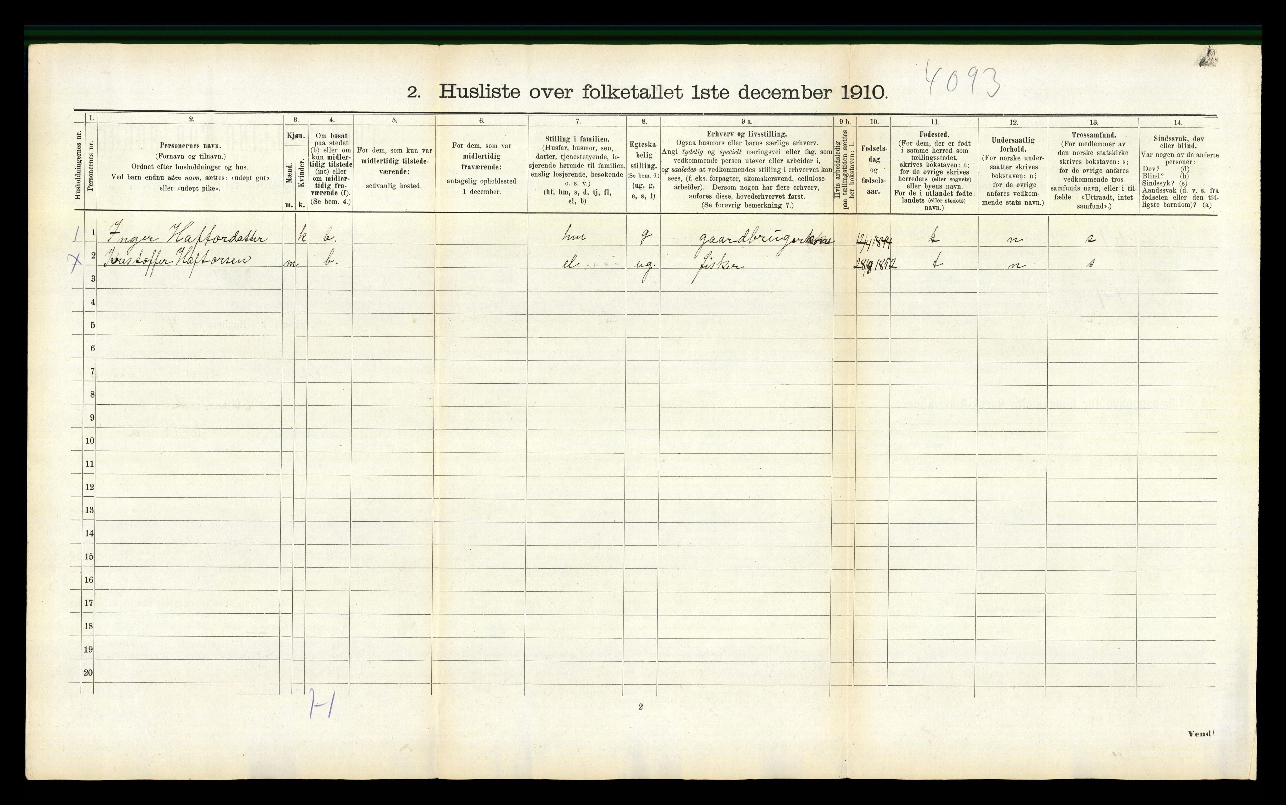 RA, 1910 census for Aure, 1910, p. 641