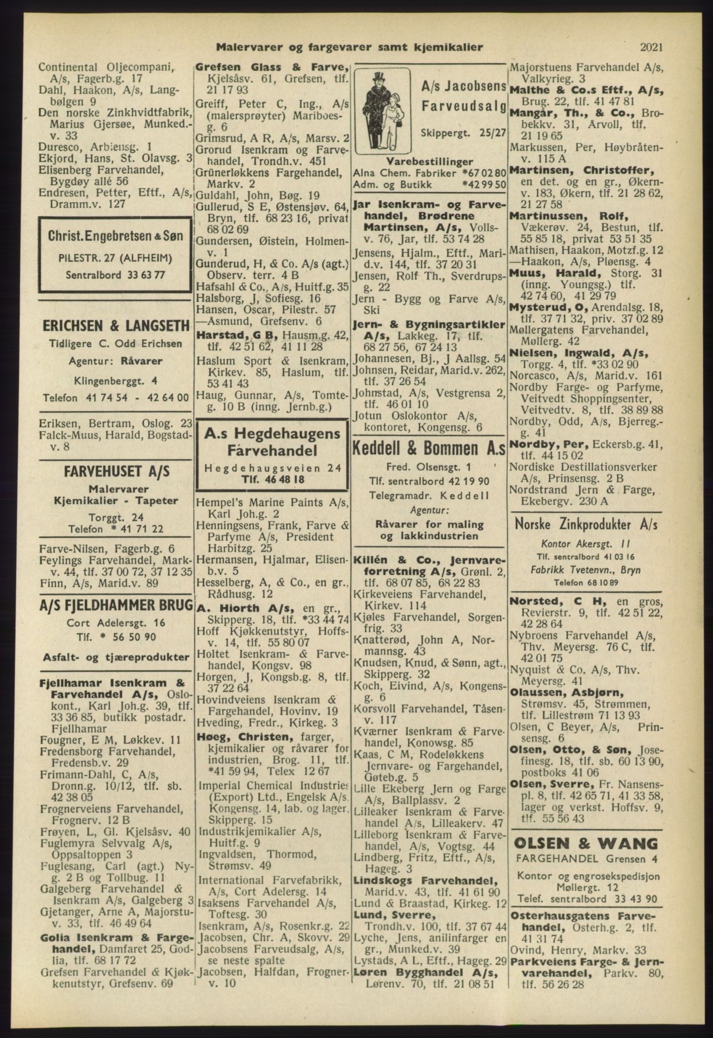 Kristiania/Oslo adressebok, PUBL/-, 1960-1961, p. 2021