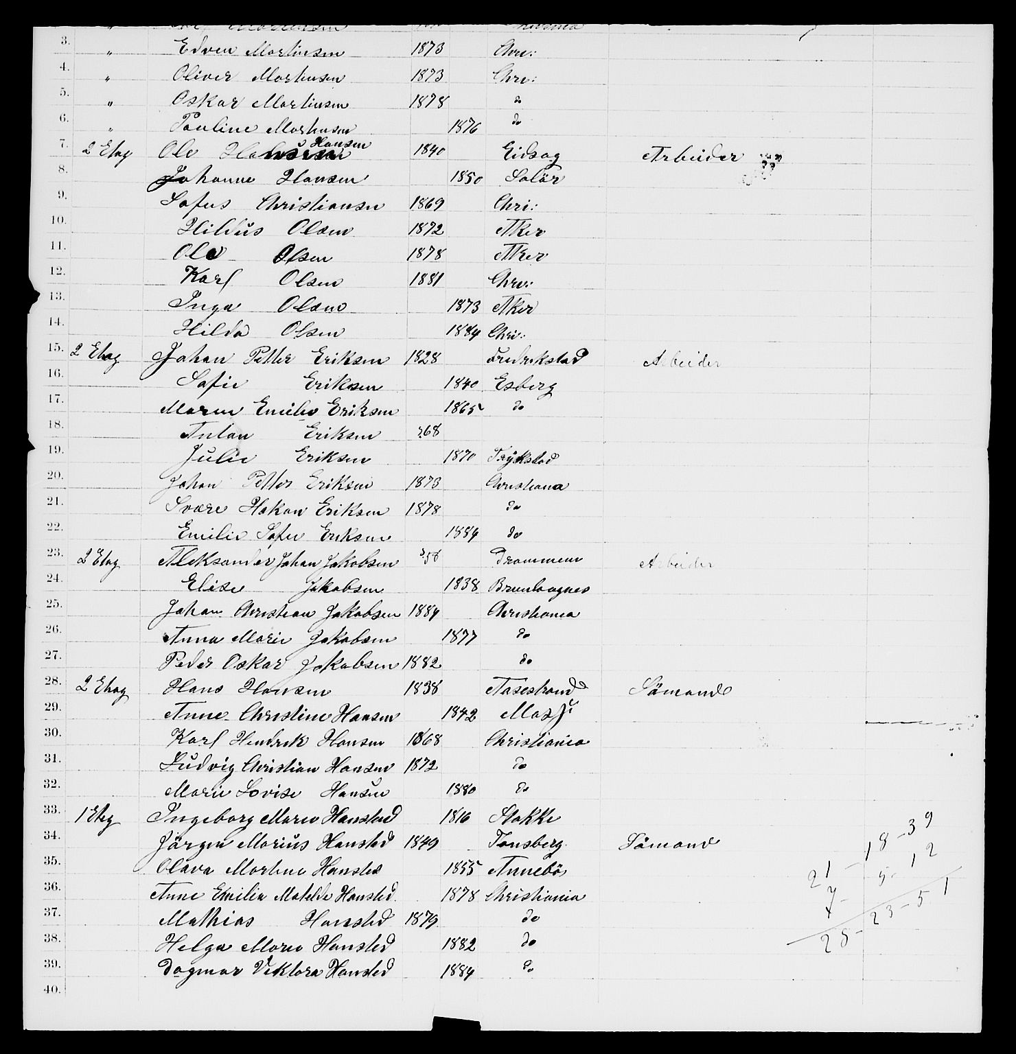 RA, 1885 census for 0301 Kristiania, 1885, p. 11070