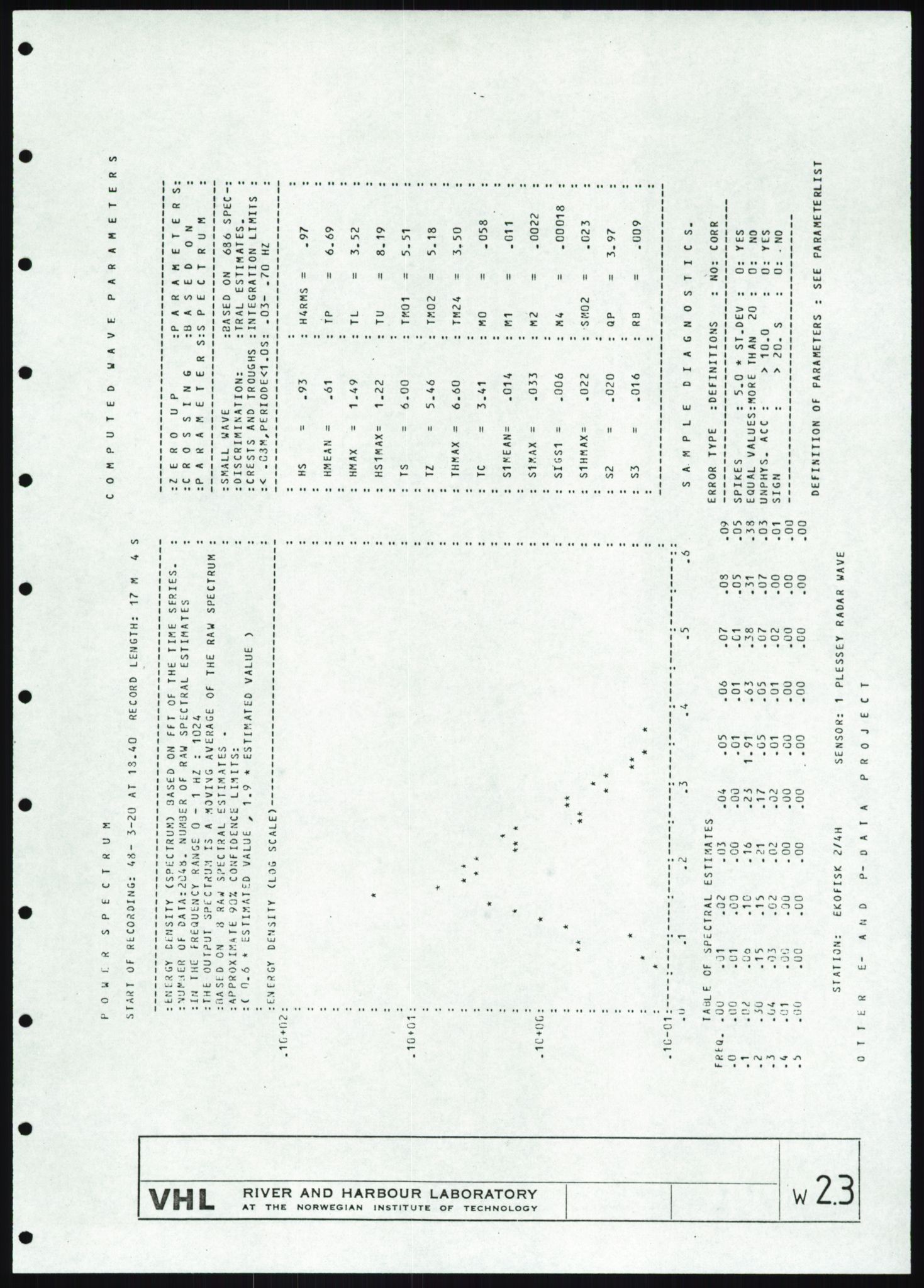 Justisdepartementet, Granskningskommisjonen ved Alexander Kielland-ulykken 27.3.1980, AV/RA-S-1165/D/L0019: S Værforhold (Doku.liste + S1-S5 av 5)/ T (T1-T2)/ U Stabilitet (Doku.liste + U1-U5 av 5), 1980-1981, p. 44