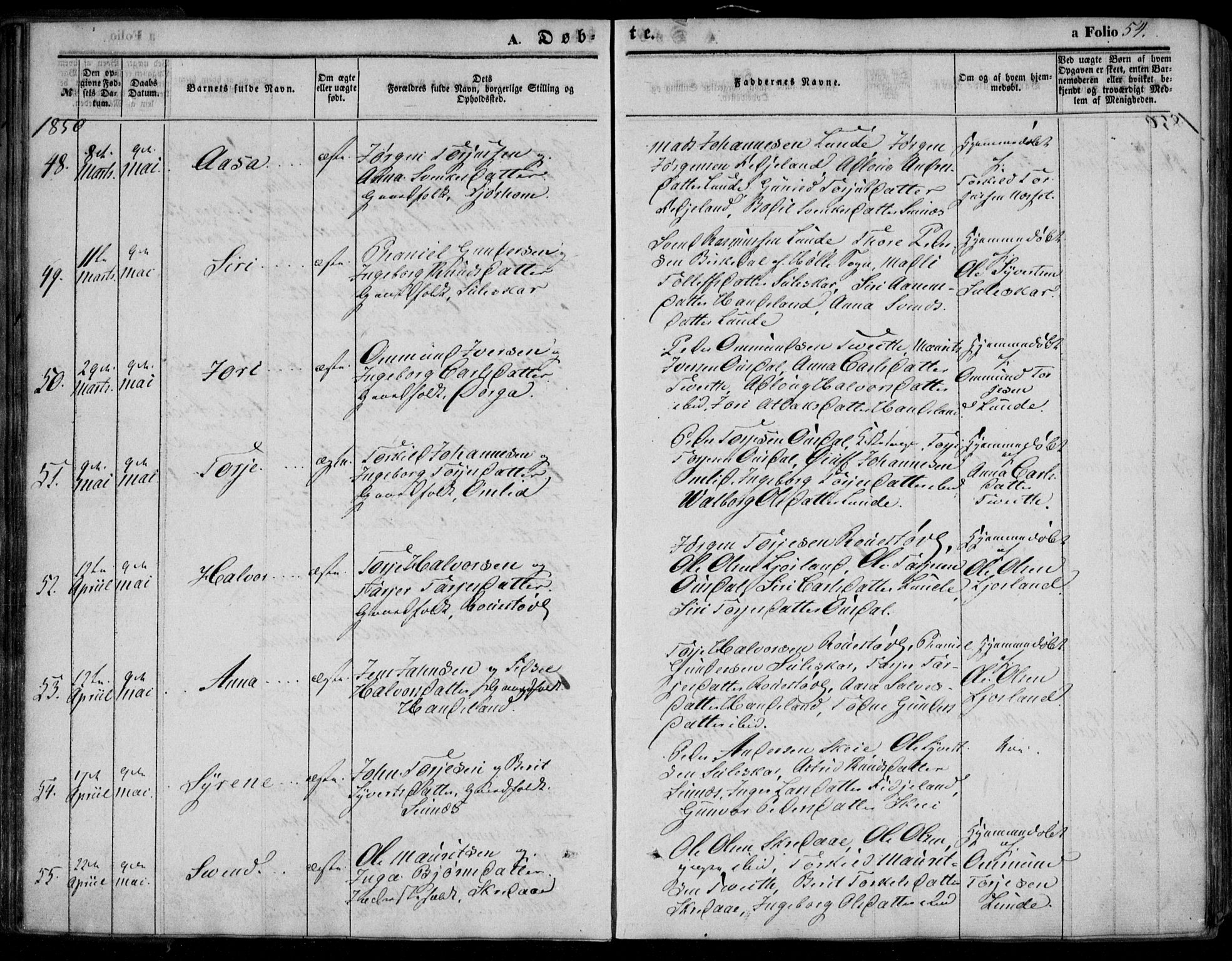 Bakke sokneprestkontor, AV/SAK-1111-0002/F/Fa/Faa/L0005: Parish register (official) no. A 5, 1847-1855, p. 54