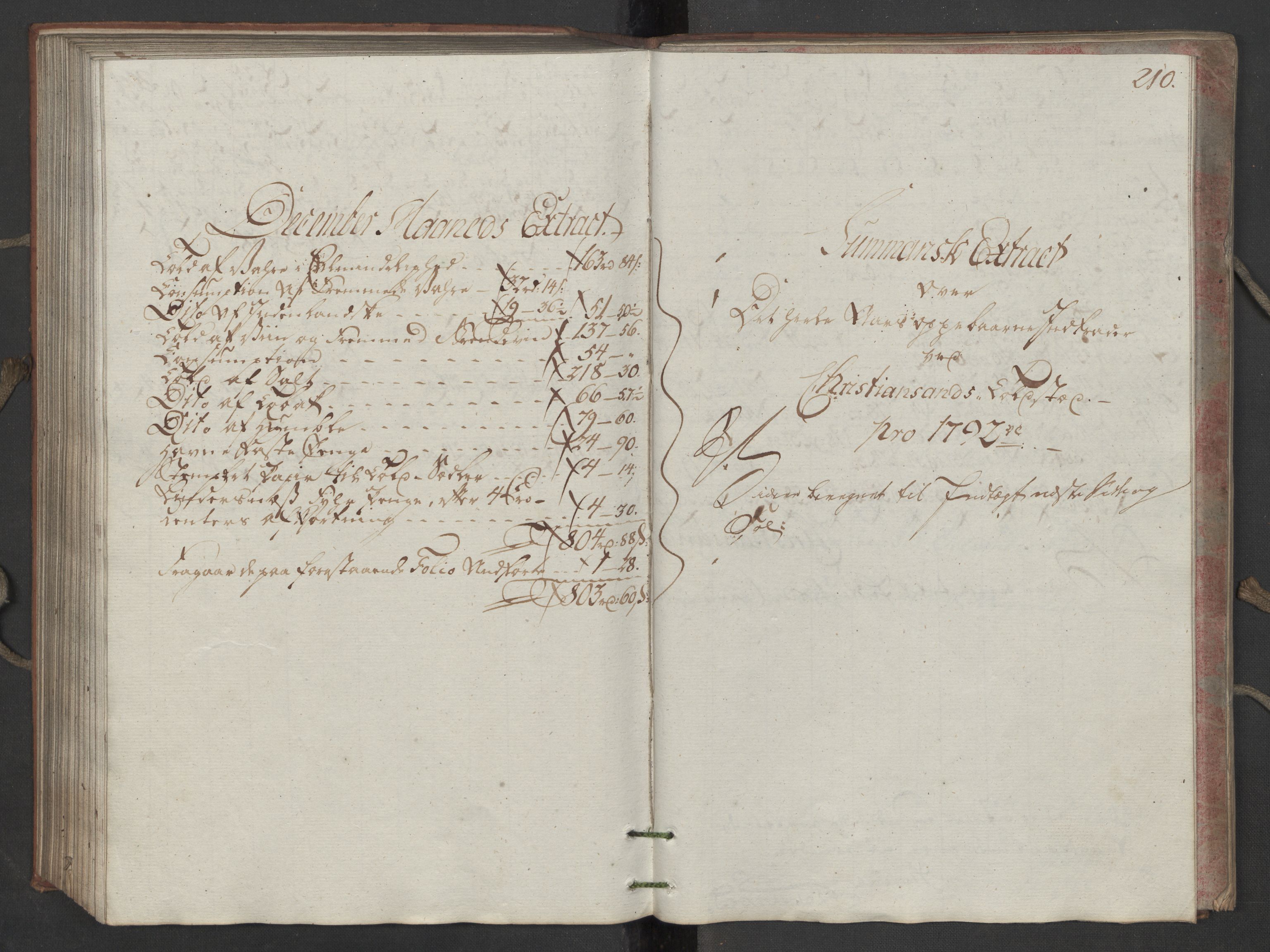 Generaltollkammeret, tollregnskaper, AV/RA-EA-5490/R16/L0115/0001: Tollregnskaper Kristiansand / Inngående tollbok, 1790-1792, p. 209b-210a