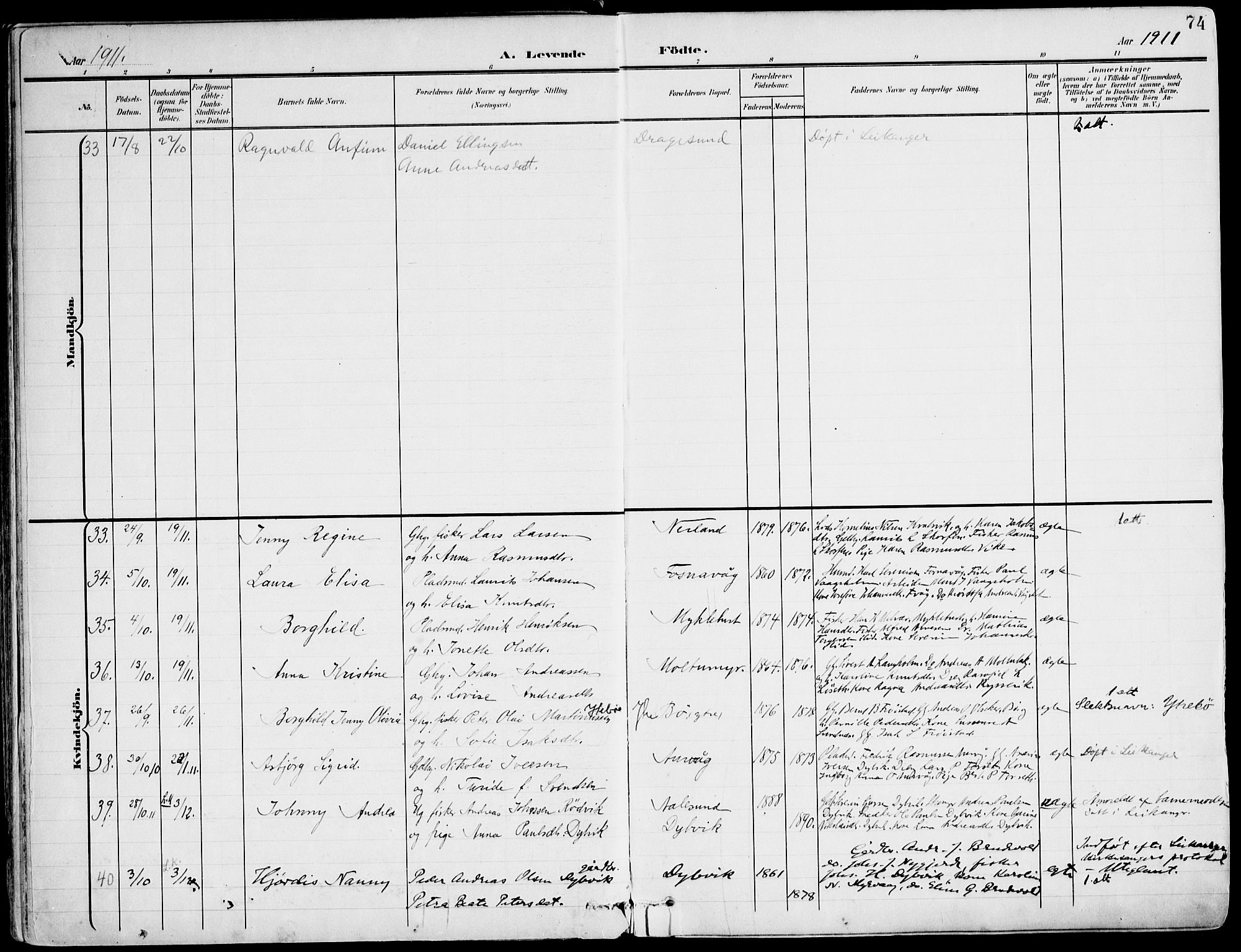 Ministerialprotokoller, klokkerbøker og fødselsregistre - Møre og Romsdal, AV/SAT-A-1454/507/L0075: Parish register (official) no. 507A10, 1901-1920, p. 74