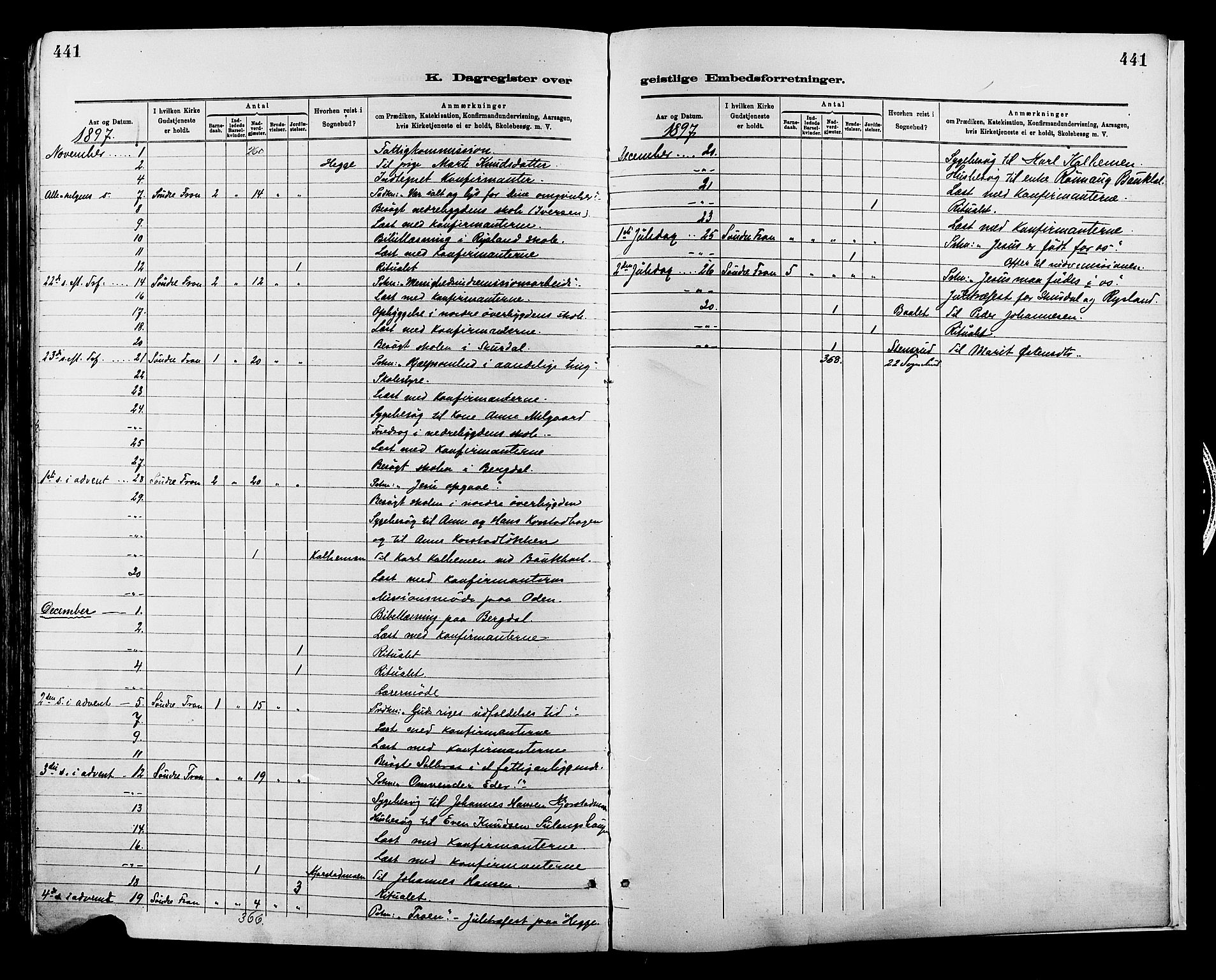 Sør-Fron prestekontor, AV/SAH-PREST-010/H/Ha/Haa/L0003: Parish register (official) no. 3, 1881-1897, p. 441