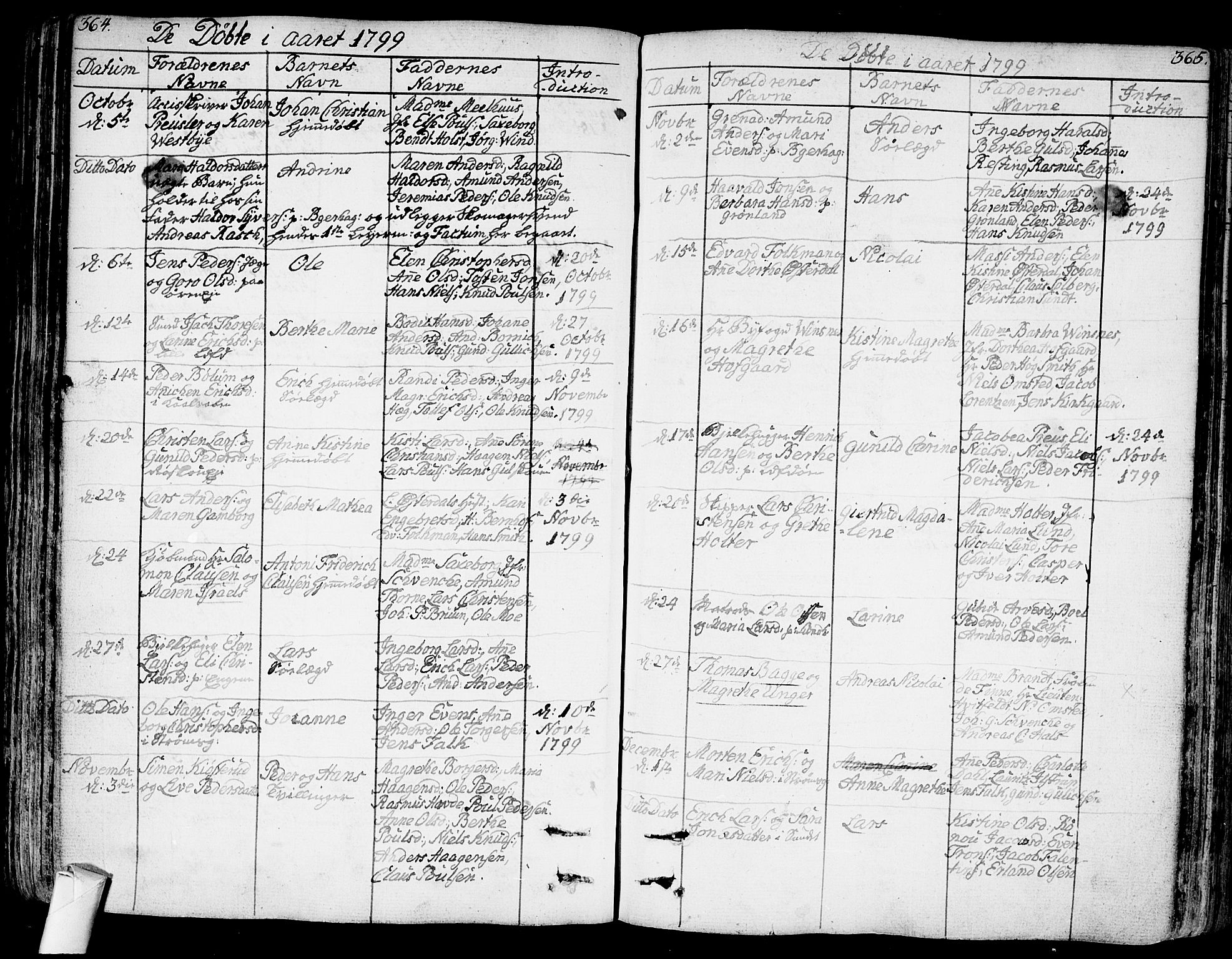 Bragernes kirkebøker, AV/SAKO-A-6/F/Fa/L0006a: Parish register (official) no. I 6, 1782-1814, p. 364-365