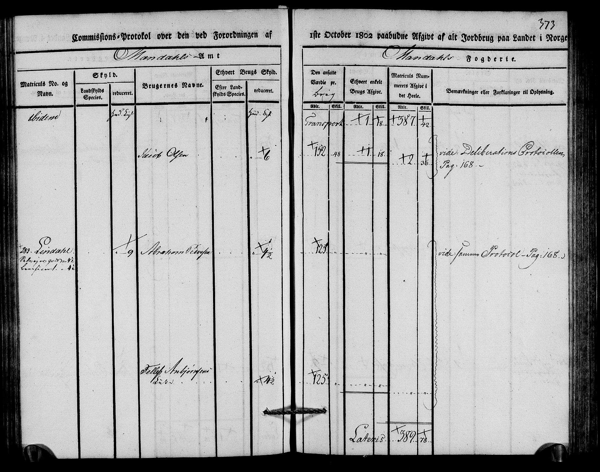 Rentekammeret inntil 1814, Realistisk ordnet avdeling, AV/RA-EA-4070/N/Ne/Nea/L0089: Mandal fogderi. Kommisjonsprotokoll "Nr. 3", for Valle, Spangereid, Konsmo og Vigmostad sogn, 1803, p. 188