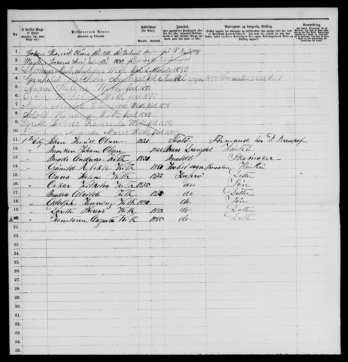 SAKO, 1885 census for 0801 Kragerø, 1885, p. 267