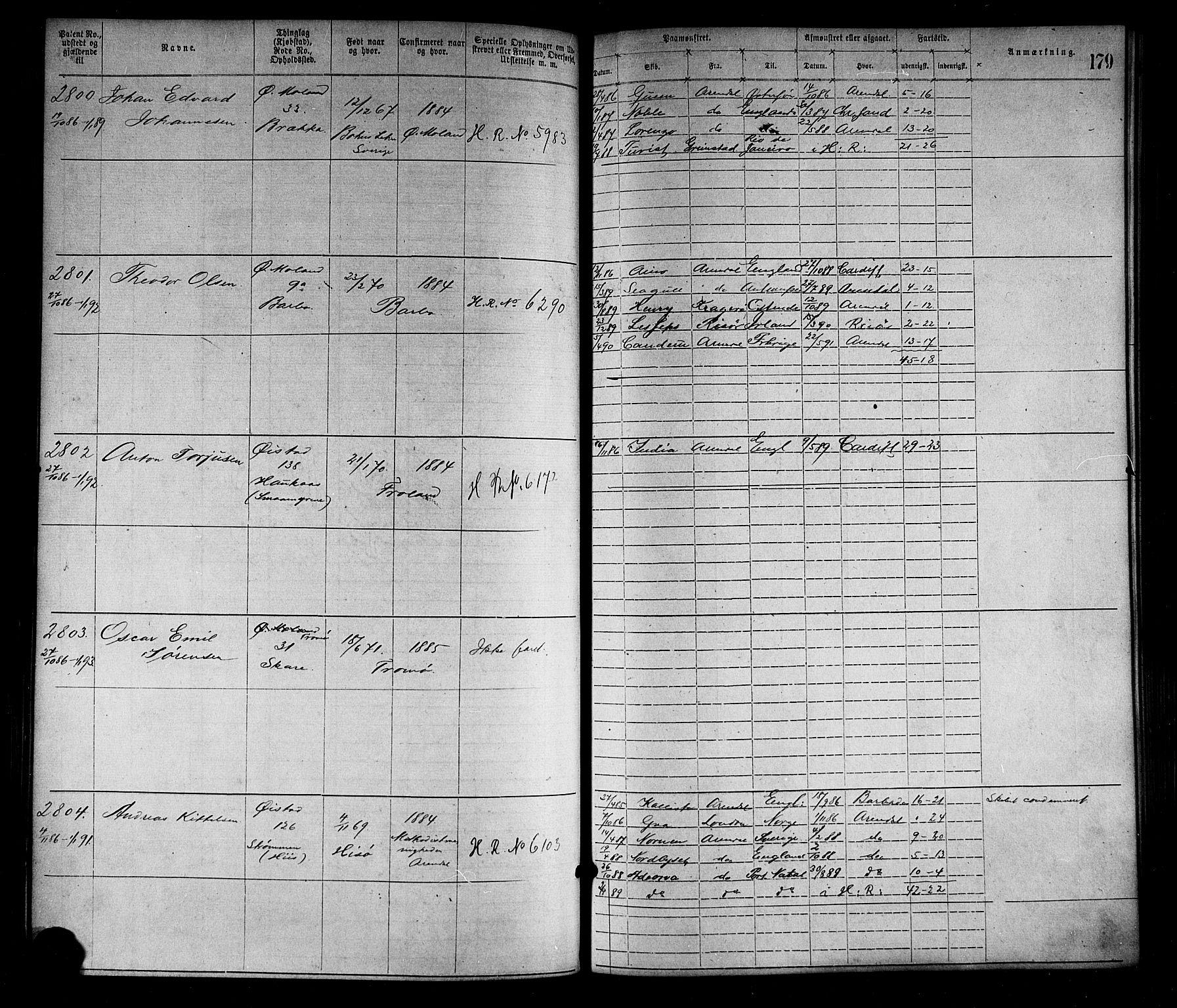Arendal mønstringskrets, SAK/2031-0012/F/Fa/L0003: Annotasjonsrulle nr 1911-3827 med register, S-3, 1880-1892, p. 209