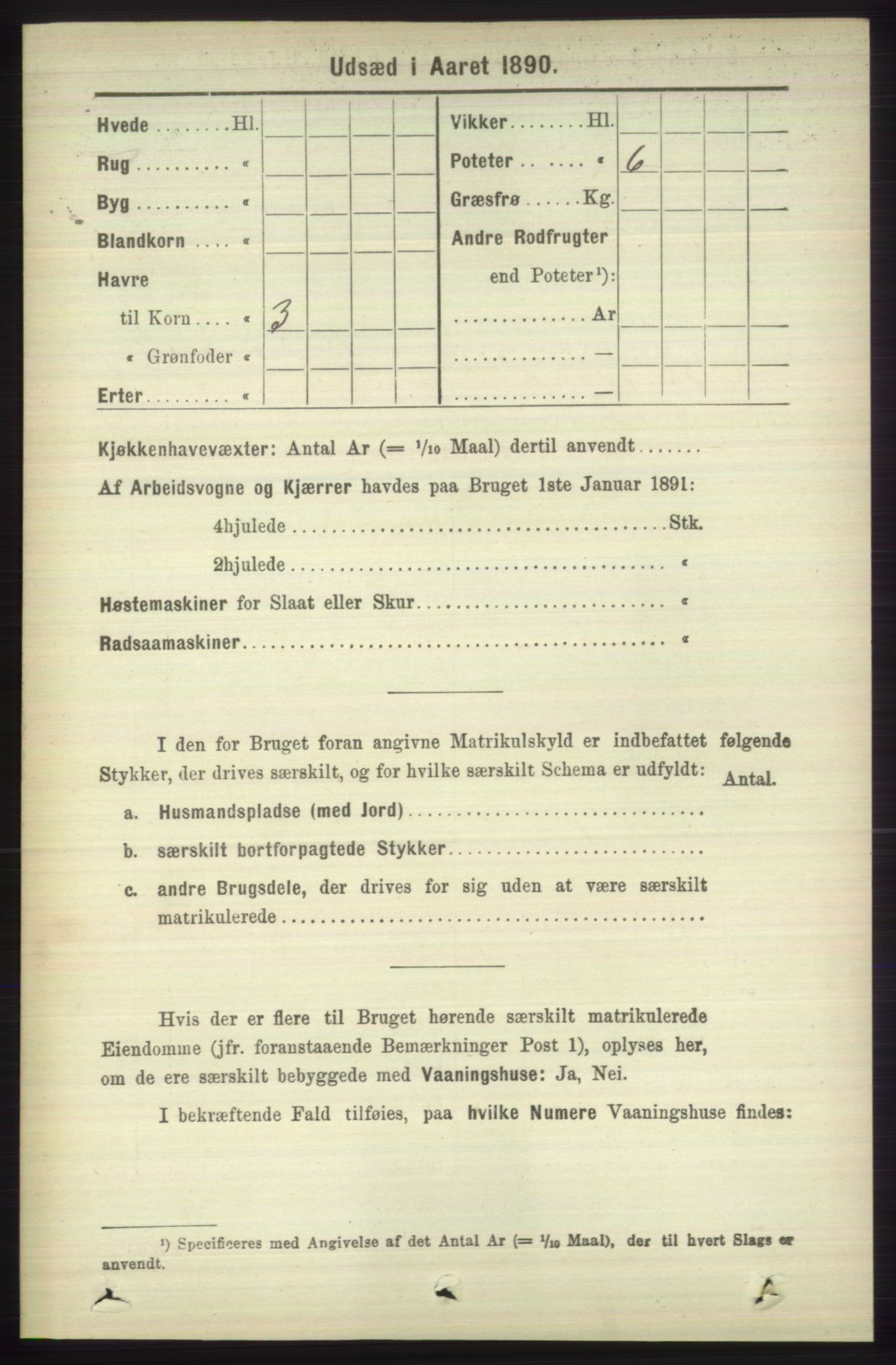 RA, 1891 census for 1218 Finnås, 1891, p. 6689