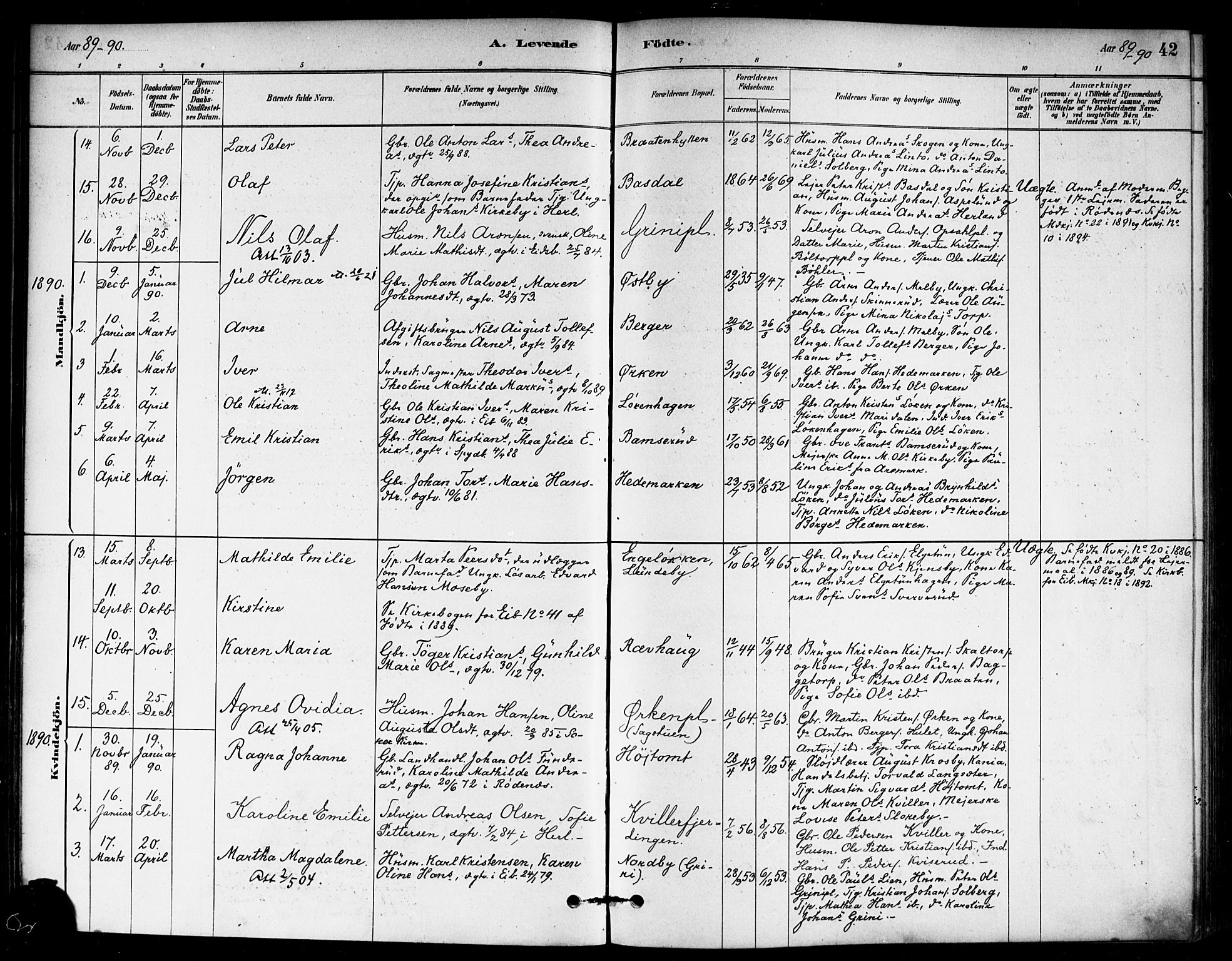 Eidsberg prestekontor Kirkebøker, SAO/A-10905/F/Fb/L0001: Parish register (official) no. II 1, 1879-1900, p. 42