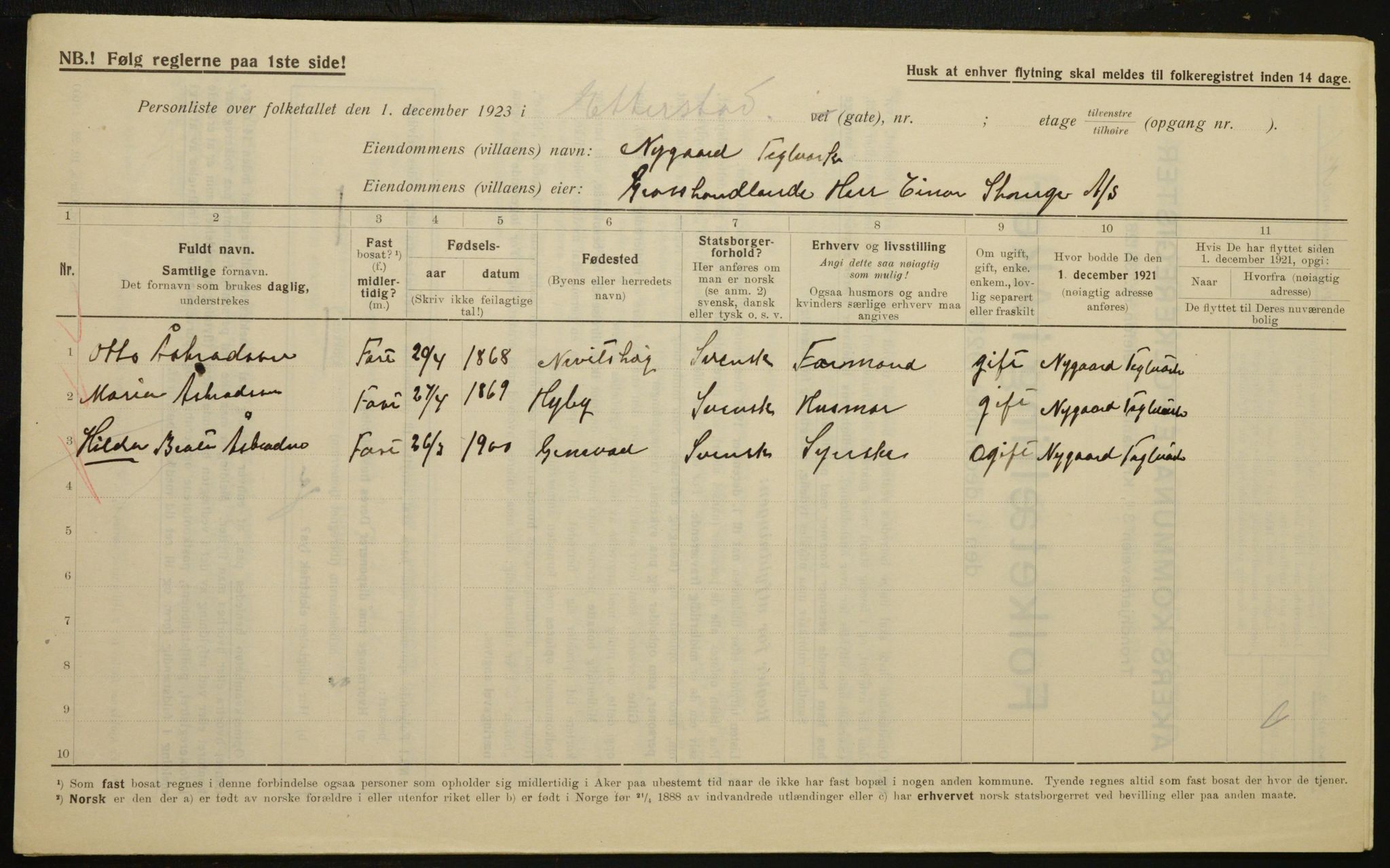 , Municipal Census 1923 for Aker, 1923, p. 23632