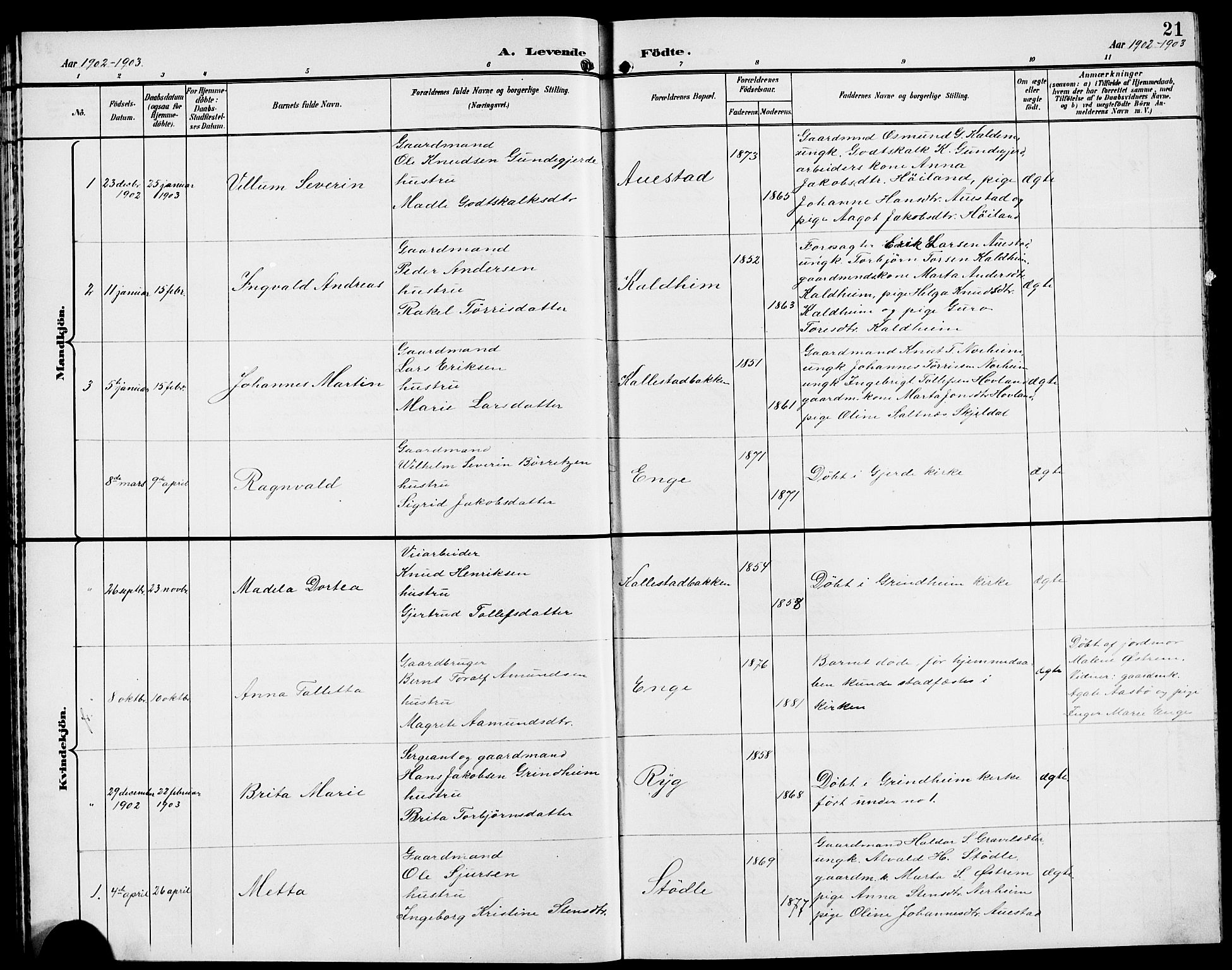 Etne sokneprestembete, SAB/A-75001/H/Hab: Parish register (copy) no. A 6, 1897-1924, p. 21
