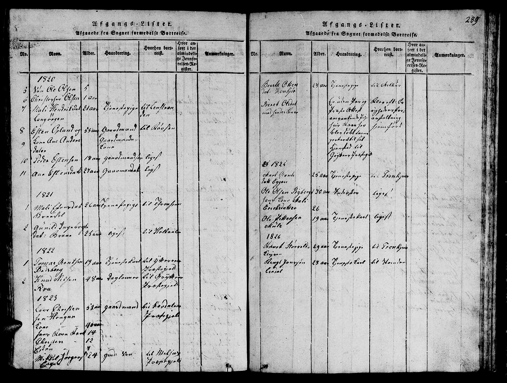Ministerialprotokoller, klokkerbøker og fødselsregistre - Sør-Trøndelag, AV/SAT-A-1456/612/L0385: Parish register (copy) no. 612C01, 1816-1845, p. 289