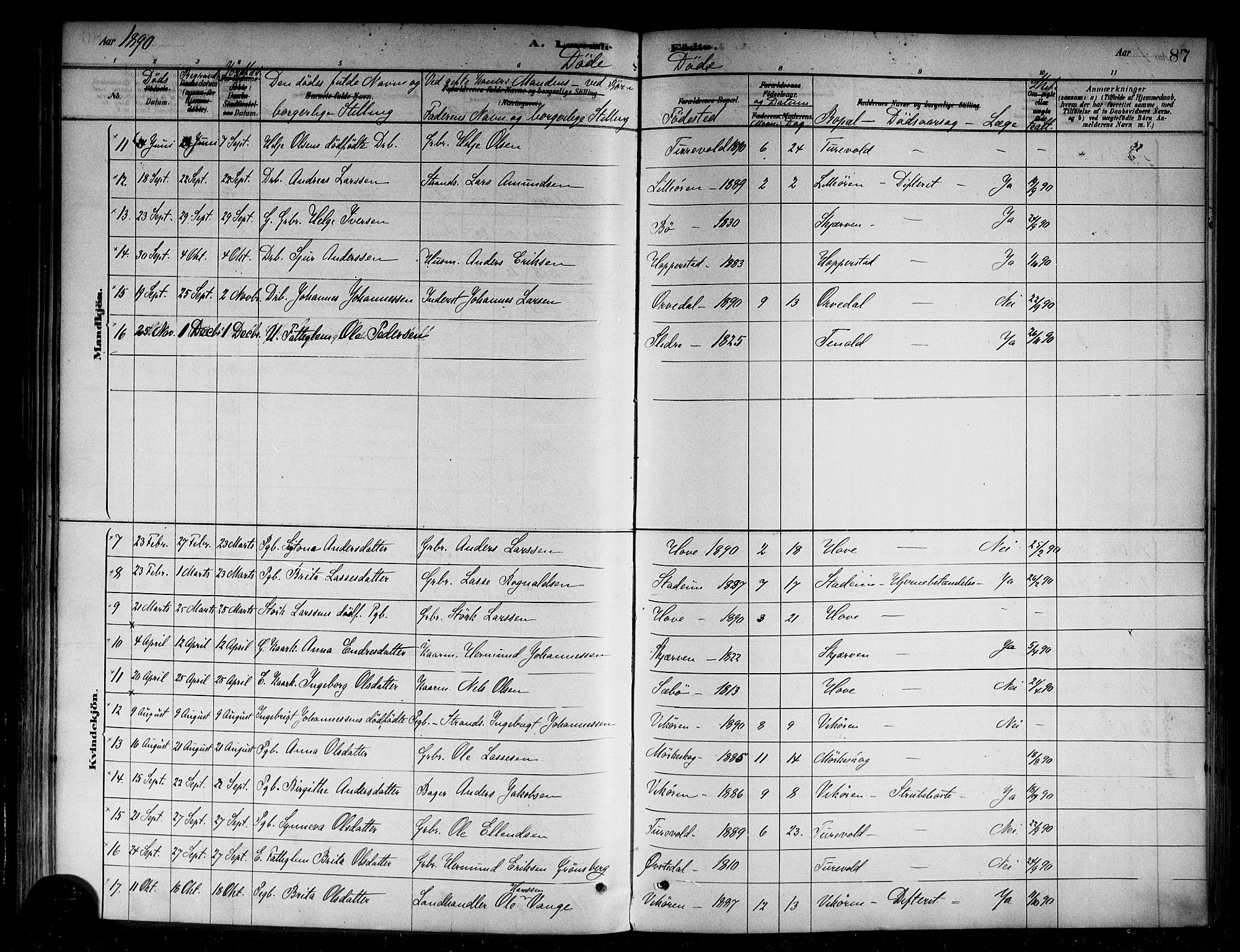 Vik sokneprestembete, SAB/A-81501: Parish register (official) no. B 1, 1878-1890, p. 87