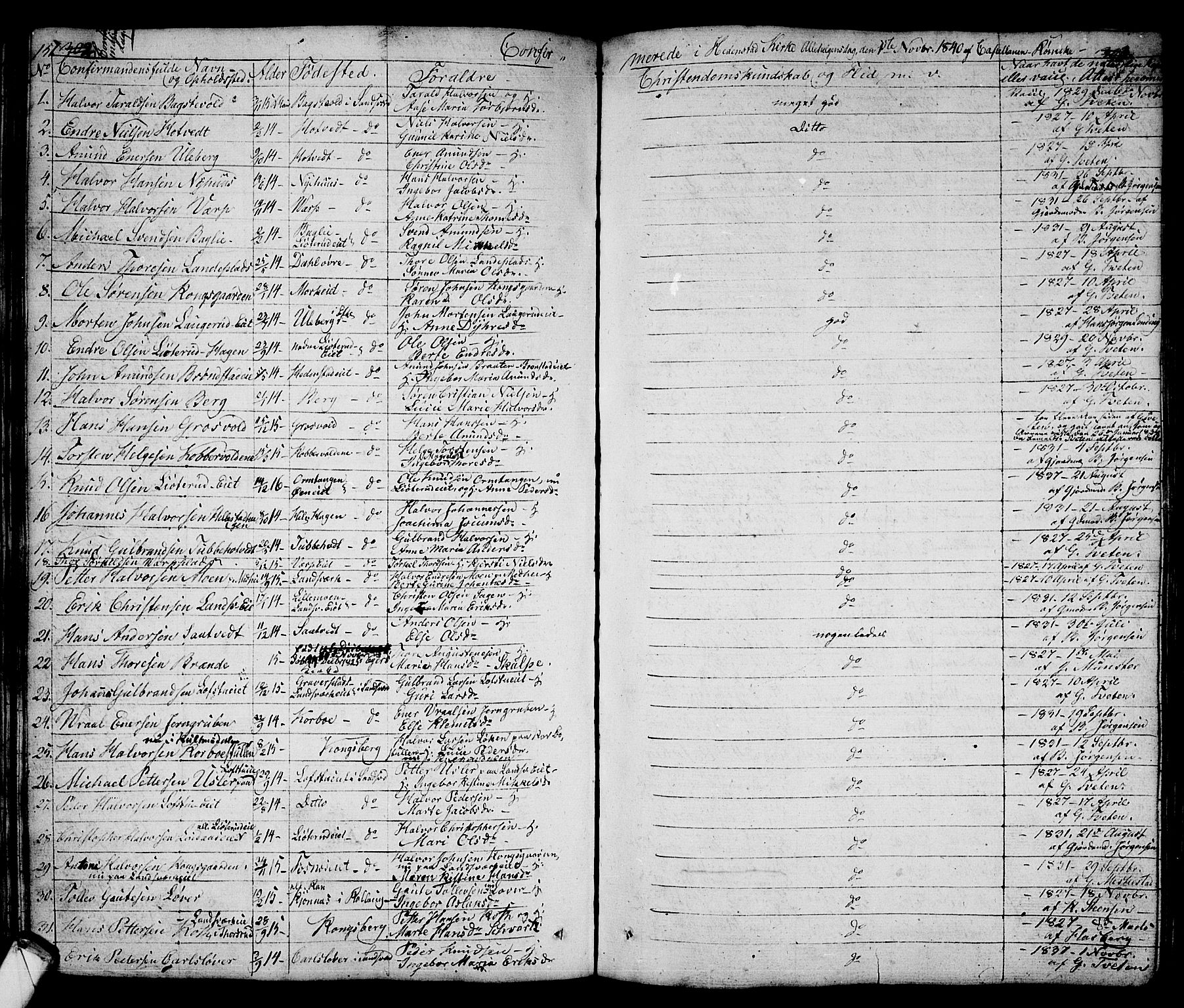 Sandsvær kirkebøker, AV/SAKO-A-244/G/Ga/L0004: Parish register (copy) no. I 4, 1840-1856, p. 151