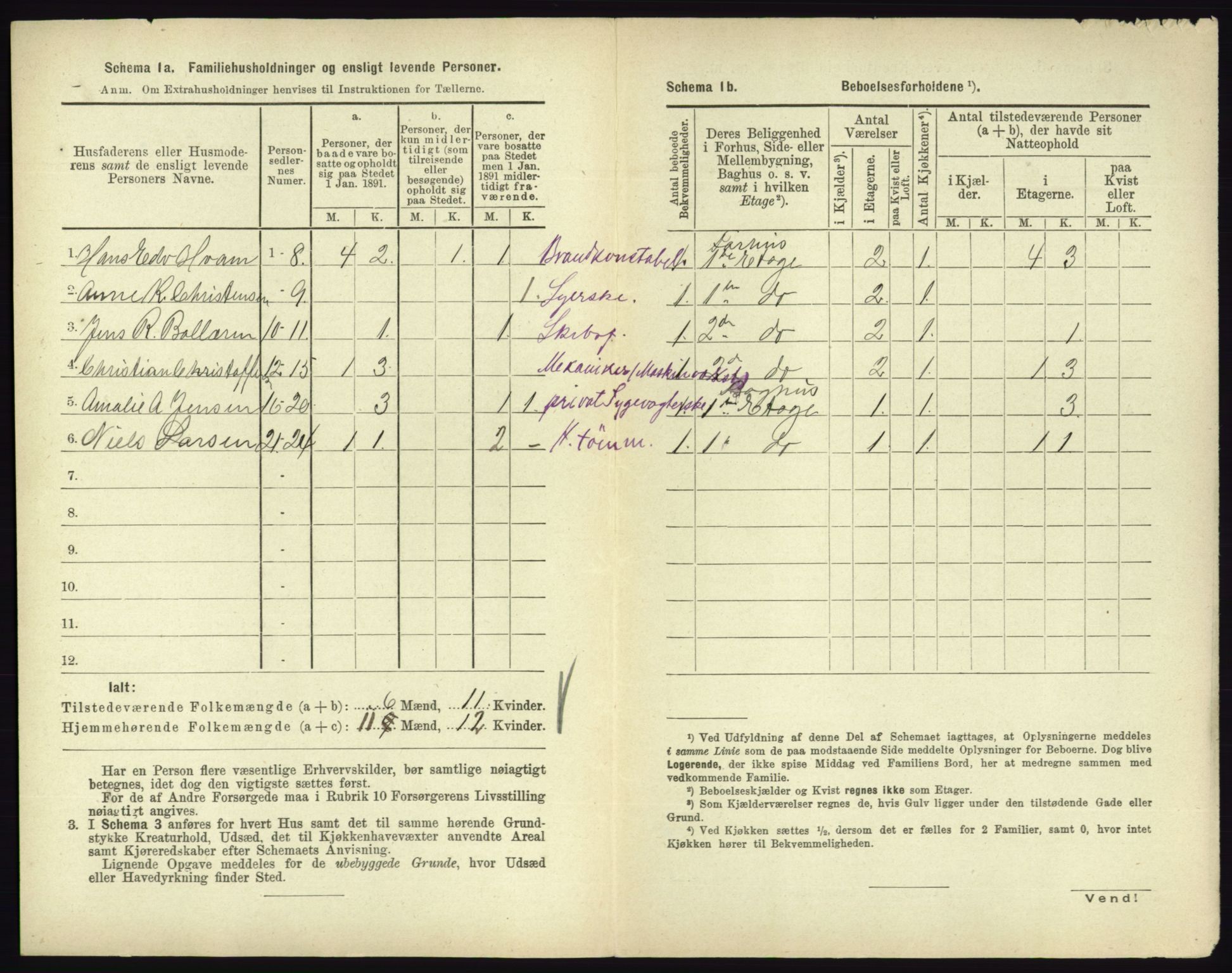 RA, 1891 census for 0705 Tønsberg, 1891, p. 897