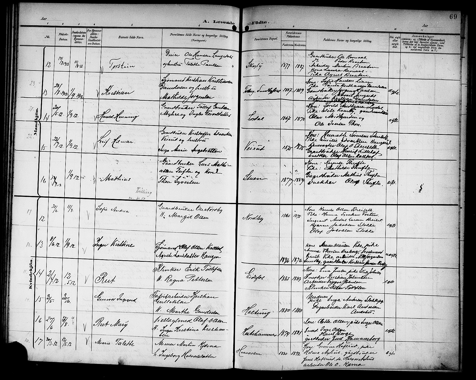 Hof kirkebøker, SAKO/A-64/G/Ga/L0005: Parish register (copy) no. I 5, 1899-1922, p. 69