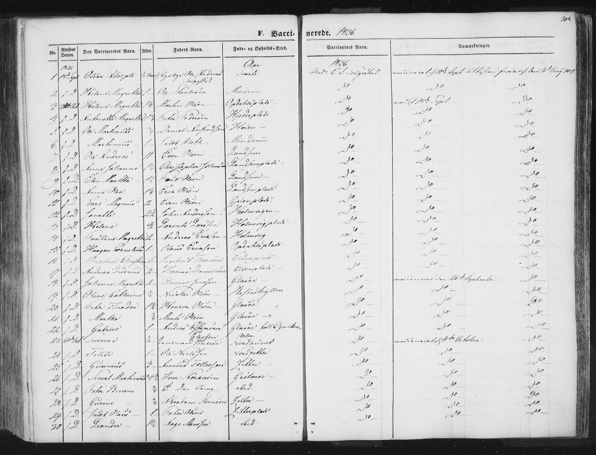 Ministerialprotokoller, klokkerbøker og fødselsregistre - Nord-Trøndelag, SAT/A-1458/741/L0392: Parish register (official) no. 741A06, 1836-1848, p. 308