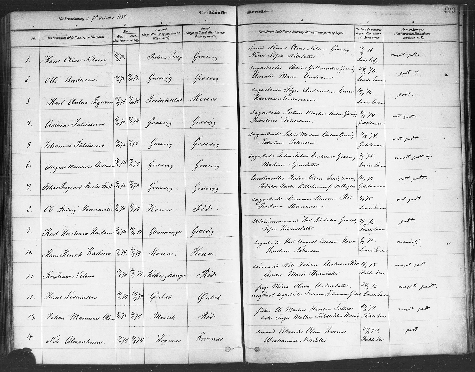 Onsøy prestekontor Kirkebøker, AV/SAO-A-10914/F/Fa/L0005: Parish register (official) no. I 5, 1878-1898, p. 423