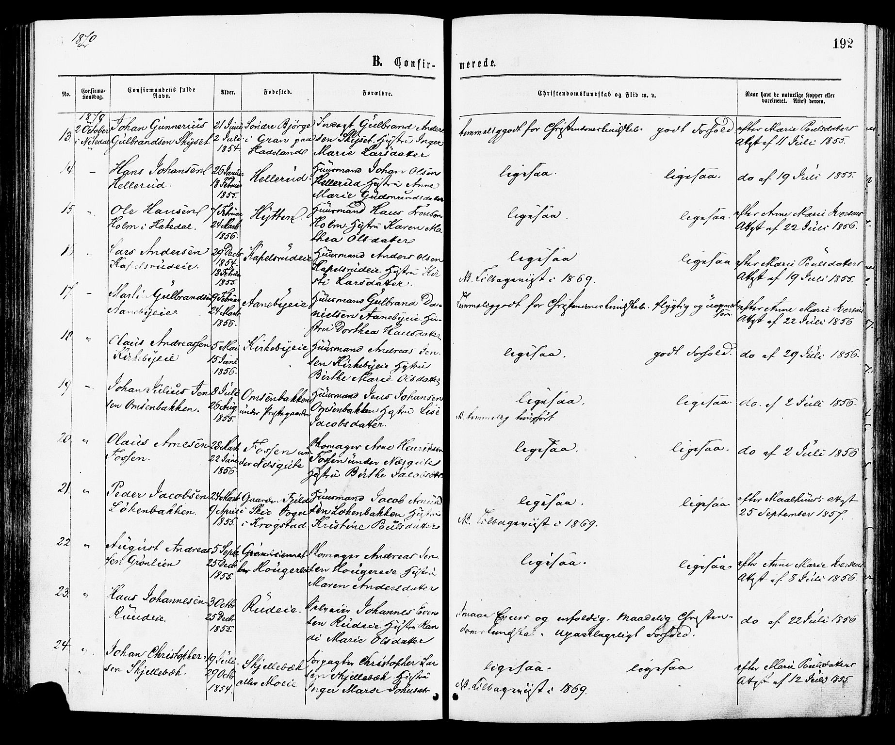 Nittedal prestekontor Kirkebøker, AV/SAO-A-10365a/F/Fa/L0006: Parish register (official) no. I 6, 1863-1878, p. 192