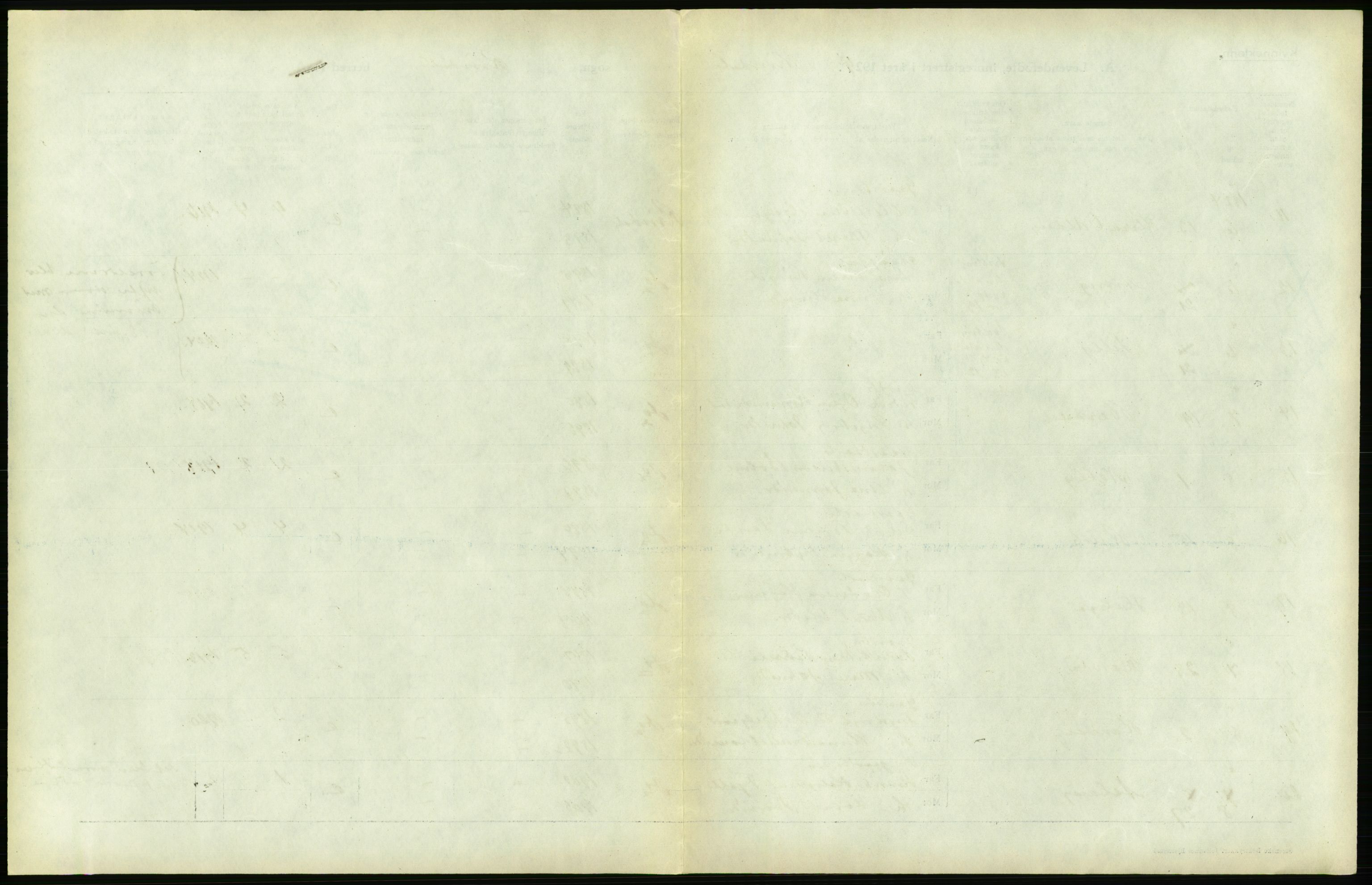 Statistisk sentralbyrå, Sosiodemografiske emner, Befolkning, AV/RA-S-2228/D/Df/Dfc/Dfcd/L0032: Møre fylke: Levendefødte menn og kvinner. Bygder., 1924, p. 27