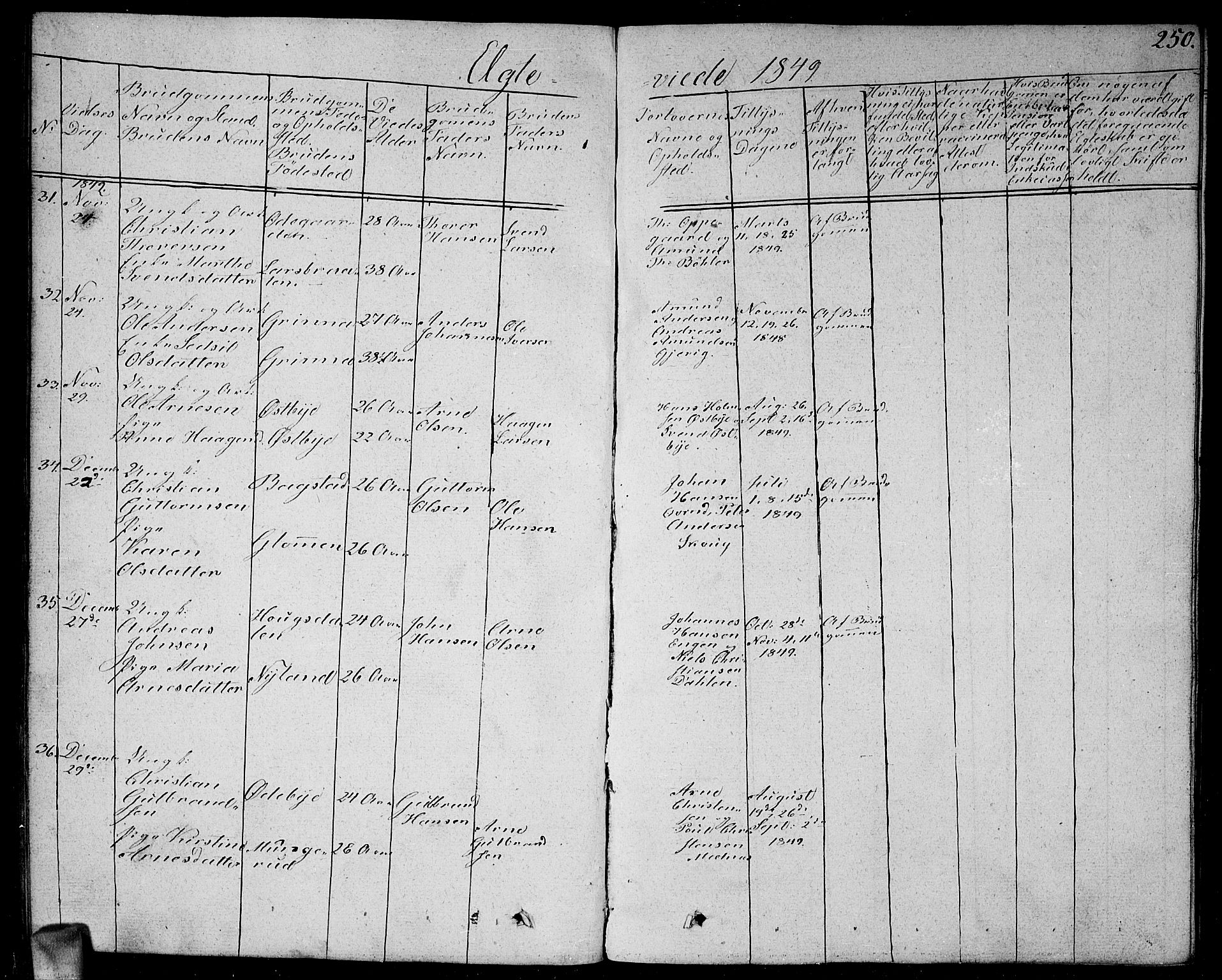 Enebakk prestekontor Kirkebøker, SAO/A-10171c/G/Ga/L0003: Parish register (copy) no. I 3, 1833-1849, p. 250